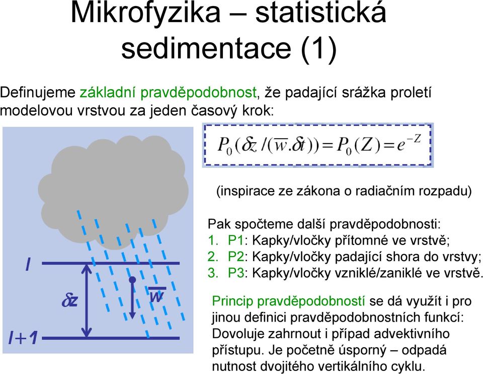 P2: Kapky/vločky padající shora do vrstvy; 3. P3: Kapky/vločky vzniklé/zaniklé ve vrstvě.