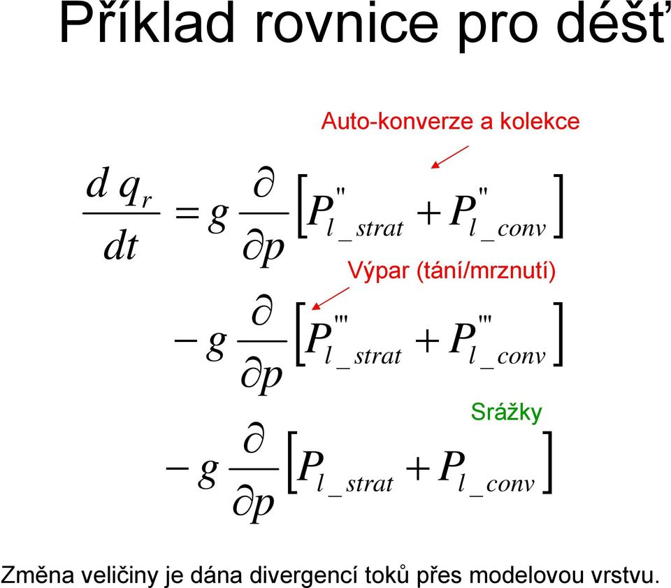 + P ] l _ strat l _ conv Výpar (tání/mrznutí) l _ conv Srážky l _