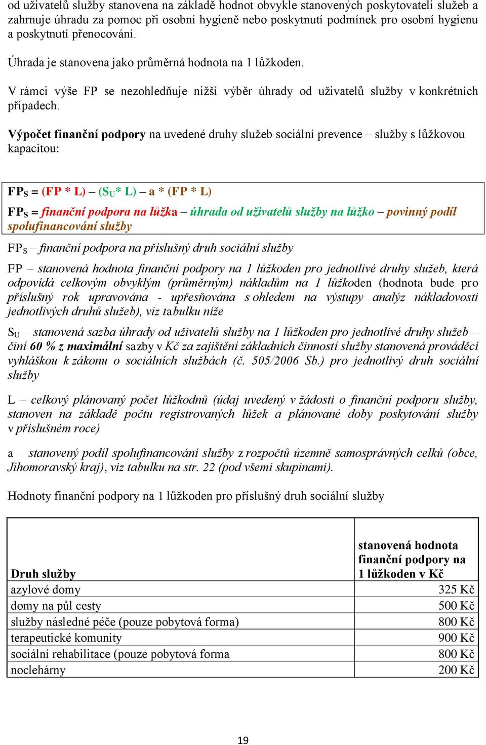 Výpočet finanční podpory na uvedené druhy služeb sociální prevence služby s lůžkovou kapacitou: FP S = (FP * L) (S U * L) a * (FP * L) FP S = finanční podpora na lůžka úhrada od uživatelů služby na