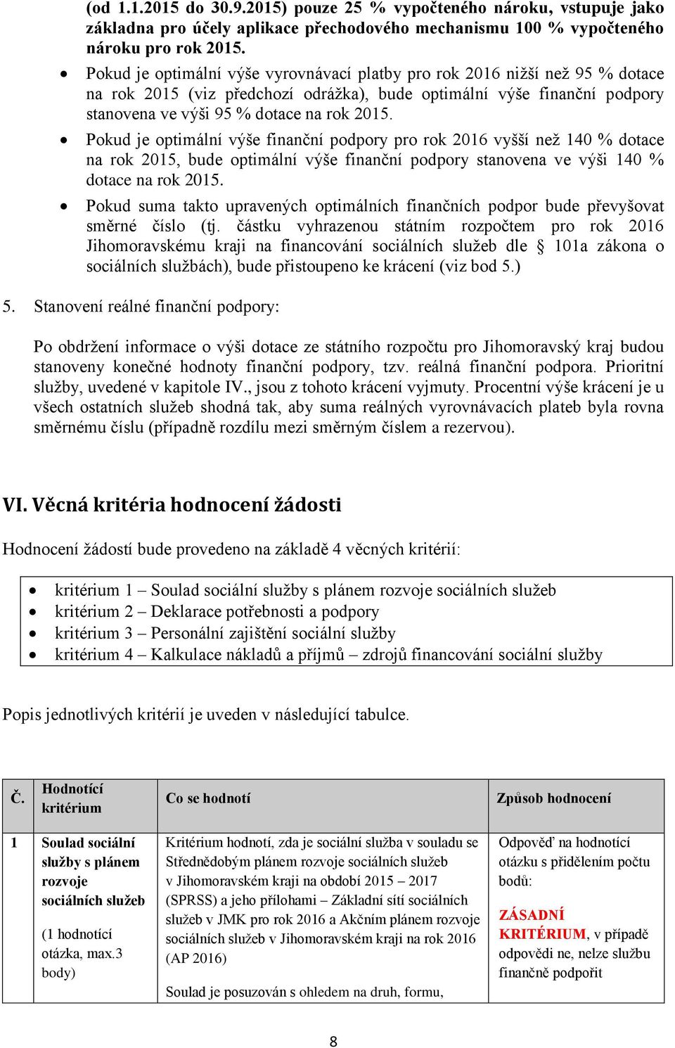 Pokud je optimální výše finanční podpory pro rok 2016 vyšší než 140 % dotace na rok 2015, bude optimální výše finanční podpory stanovena ve výši 140 % dotace na rok 2015.