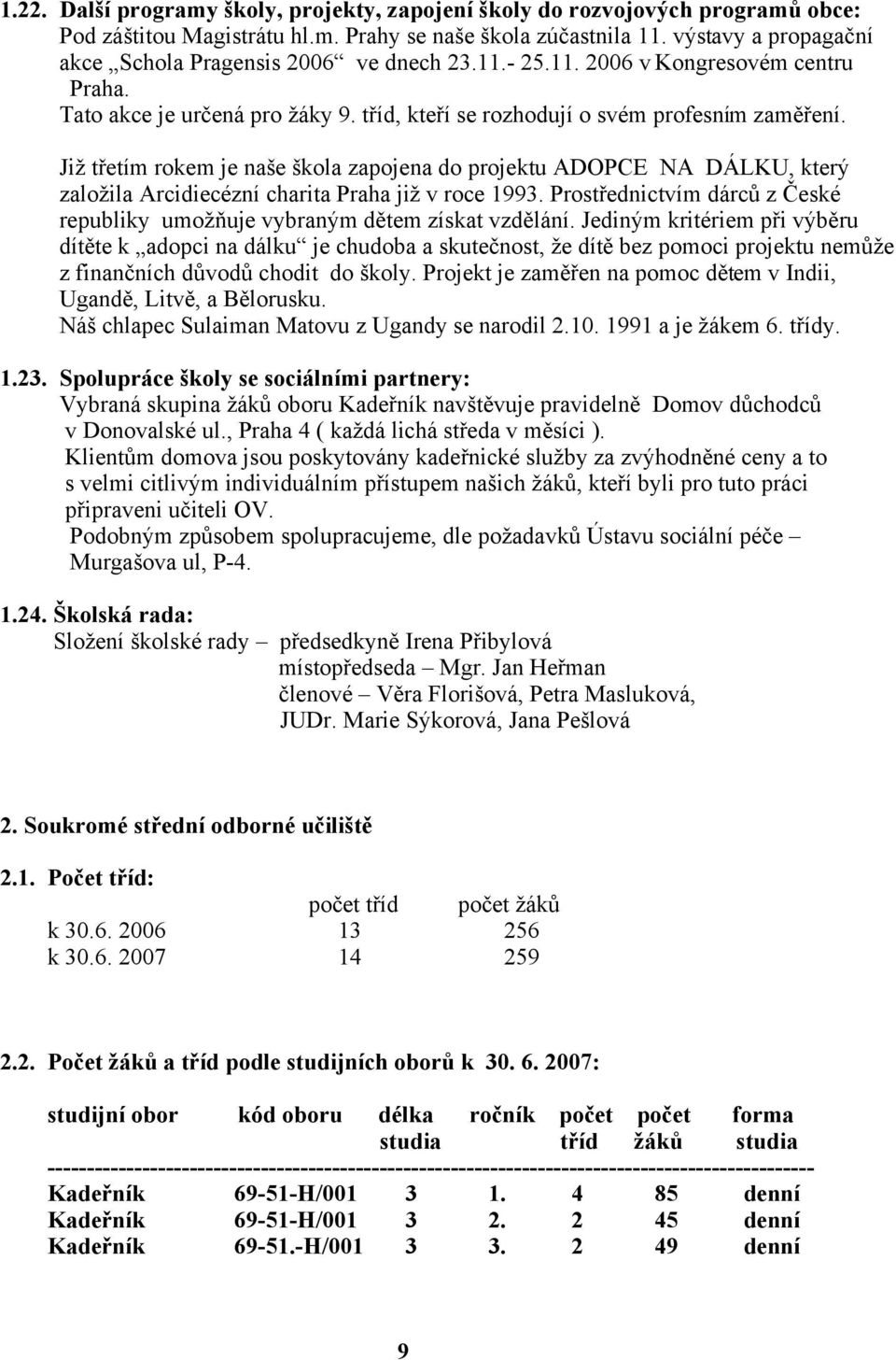 Již třetím rokem je naše škola zapojena do projektu ADOPCE NA DÁLKU, který založila Arcidiecézní charita Praha již v roce 1993.