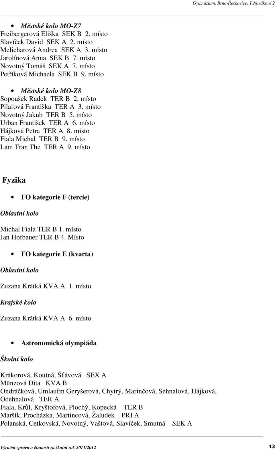 místo Hájková Petra TER A 8. místo Fiala Michal TER B 9. místo Lam Tran The TER A 9. místo Fyzika FO kategorie F (tercie) Oblastní kolo Michal Fiala TER B 1. místo Jan Hofbauer TER B 4.