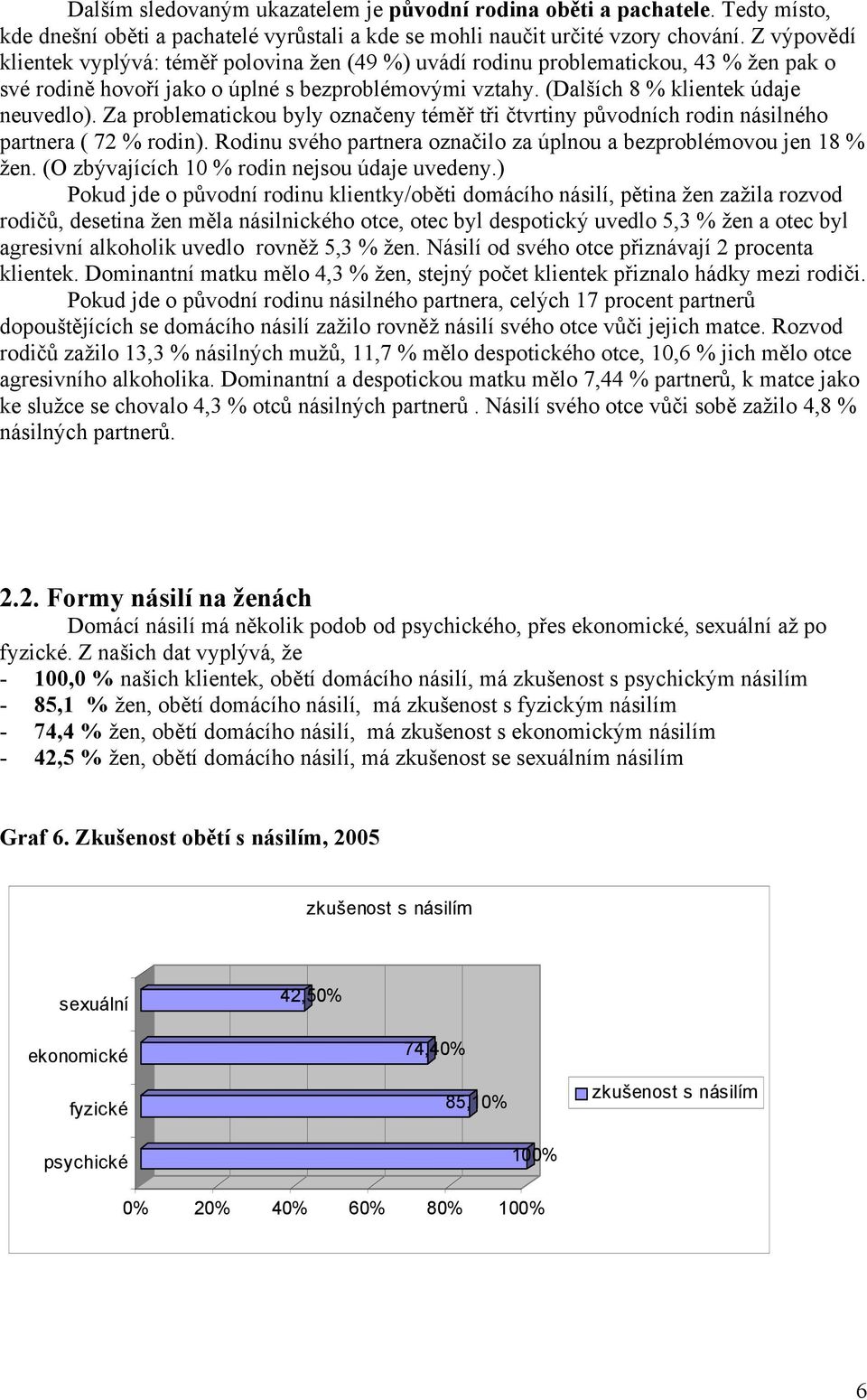 Za problematickou byly označeny téměř tři čtvrtiny původních rodin násilného partnera ( 72 % rodin). Rodinu svého partnera označilo za úplnou a bezproblémovou jen 18 % žen.