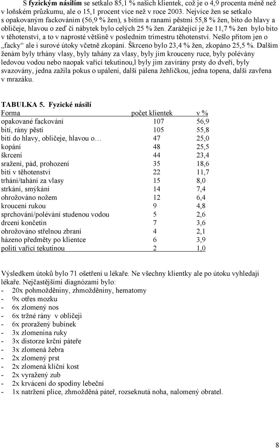 Zarážející je že 11,7 % žen bylo bito v těhotenství, a to v naprosté většině v posledním trimestru těhotenství. Nešlo přitom jen o facky ale i surové útoky včetně zkopání.