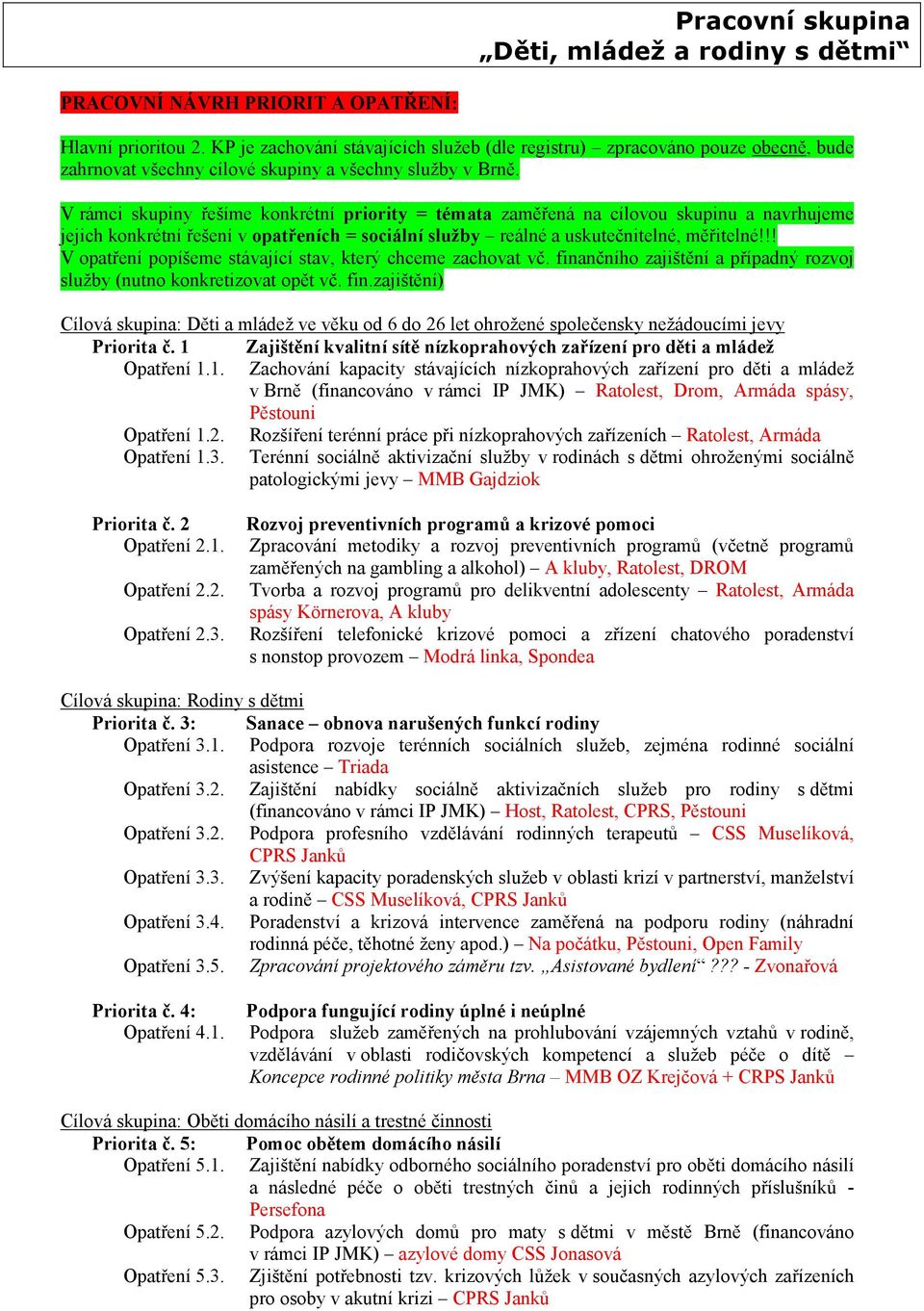 !! V opatření popíšeme stávající stav, který chceme zachovat vč. finančního zajištění a případný rozvoj služby (nutno konkretizovat opět vč. fin.zajištění) Cílová skupina: Děti a mládež ve věku od 6 do 26 let ohrožené společensky nežádoucími jevy Priorita č.