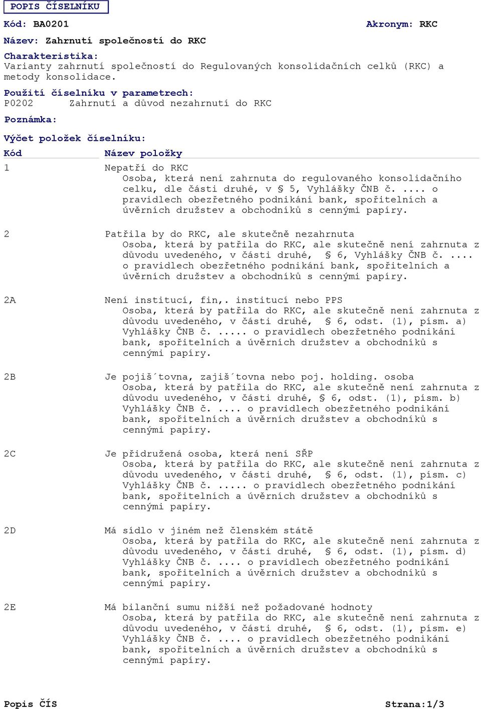 ... o pravidlech obezřetného podnikání bank, spořitelních a úvěrních družstev a obchodníků s RKC 2 2A 2B 2C 2D 2E důvodu uvedeného, v části druhé, 6, Vyhlášky ČNB č.