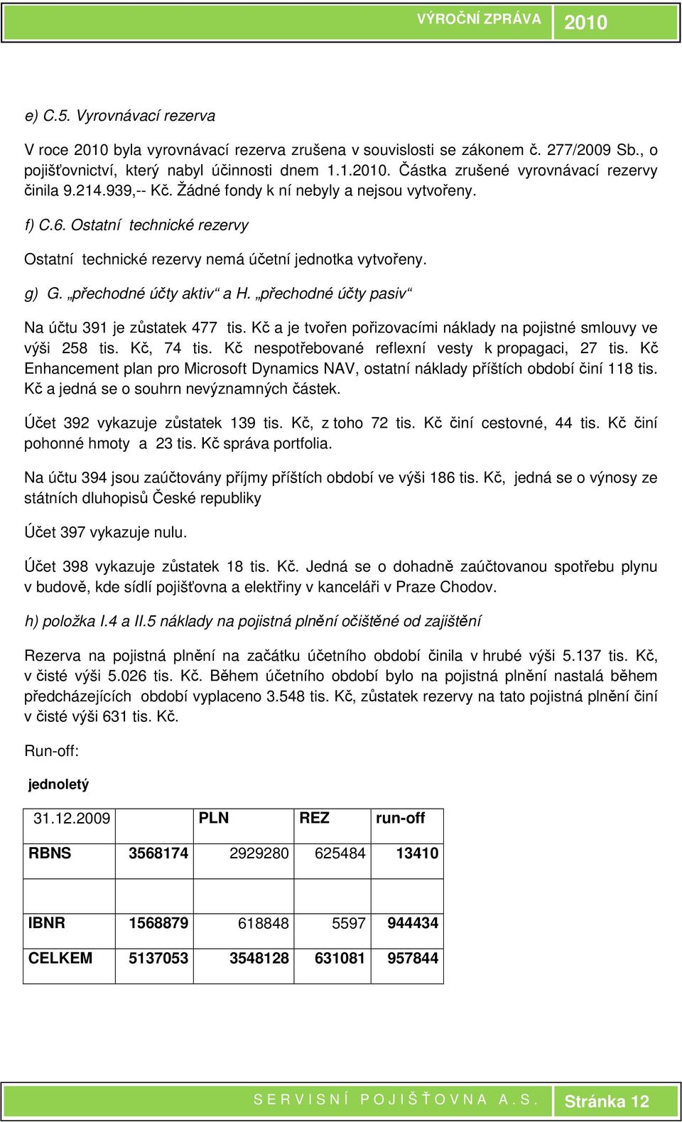 přechodné účty pasiv Na účtu 391 je zůstatek 477 tis. Kč a je tvořen pořizovacími náklady na pojistné smlouvy ve výši 258 tis. Kč, 74 tis. Kč nespotřebované reflexní vesty k propagaci, 27 tis.