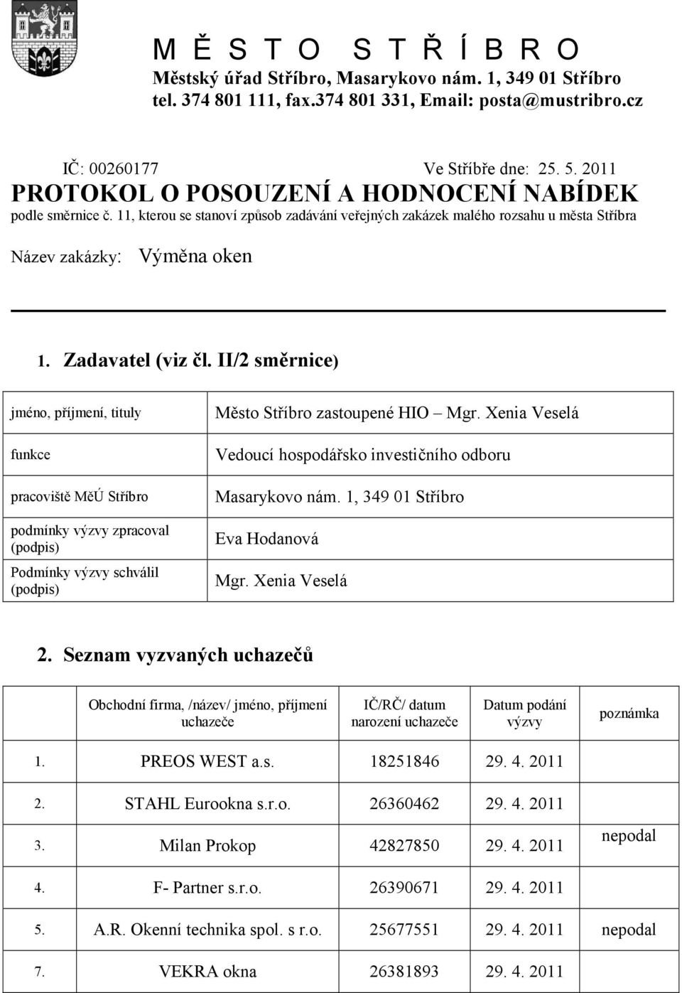 II/2 směrnice) jméno, příjmení, tituly funkce pracoviště MěÚ Stříbro podmínky výzvy zpracoval (podpis) Podmínky výzvy schválil (podpis) Město Stříbro zastoupené HIO Mgr.