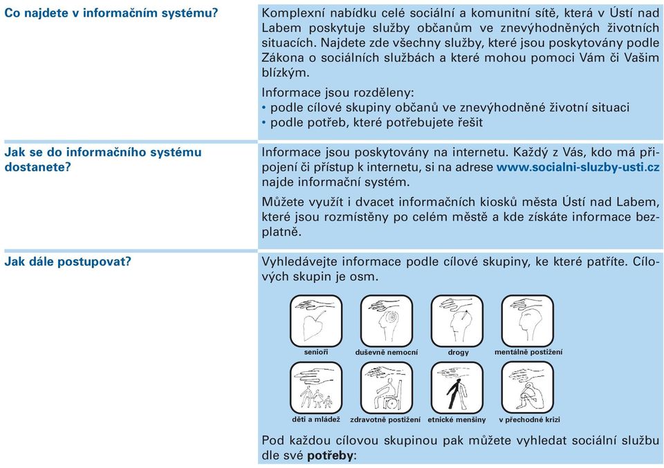 Najdete zde v echny sluïby, které jsou poskytovány podle Zákona o sociálních sluïbách a které mohou pomoci Vám ãi Va im blízk m.