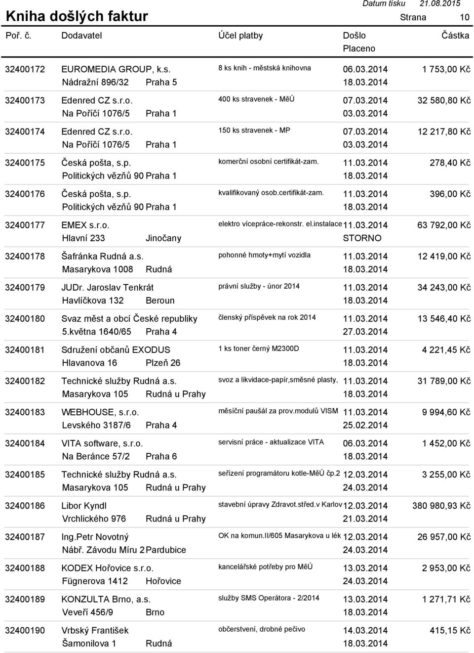 03.2014 32400176 Česká pošta, s.p. kvalifikovaný osob.certifikát-zam. 11.03.2014 Politických vězňů 90 Praha 1 18.03.2014 32400177 EMEX s.r.o. elektro vícepráce-rekonstr. el.instalace11.03.2014 Hlavní 233 Jinočany STORNO 32400178 Šafránka Rudná a.