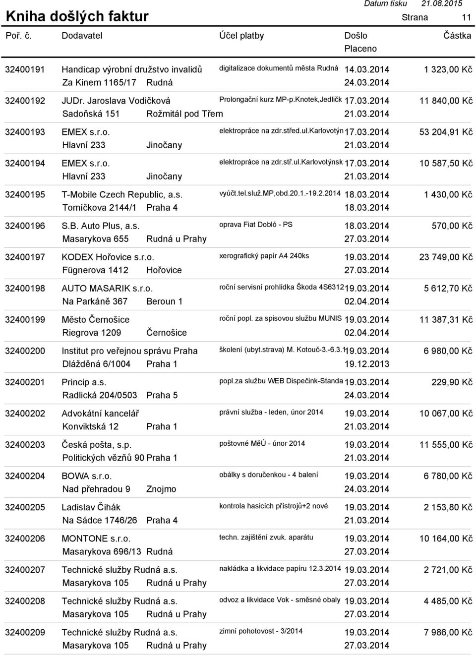 03.2014 Hlavní 233 Jinočany 21.03.2014 32400195 T-Mobile Czech Republic, a.s. vyúčt.tel.služ.mp,obd.20.1.-19.2.2014 18.03.2014 18.03.2014 32400196 S.B. Auto Plus, a.s. oprava Fiat Dobló - PS 18.03.2014 Masarykova 655 Rudná u Prahy 27.