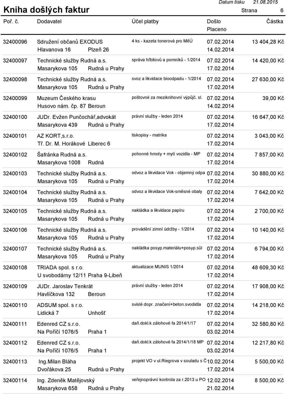 87 Beroun 14.02.2014 32400100 JUDr. Evžen Punčochář,advokát právní služby - leden 2014 07.02.2014 Masarykova 439 Rudná u Prahy 17.02.2014 32400101 AZ KORT,s.r.o. tiskopisy - matrika 07.02.2014 Tř. Dr.