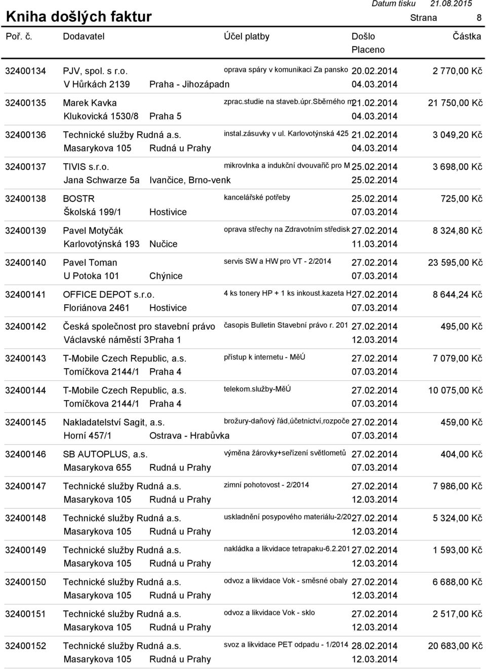 02.2014 32400138 BOSTR kancelářské potřeby 25.02.2014 Školská 199/1 Hostivice 07.03.2014 32400139 Pavel Motyčák oprava střechy na Zdravotním středisk 27.02.2014 Karlovotýnská 193 Nučice 11.03.2014 32400140 Pavel Toman servis SW a HW pro VT - 2/2014 27.