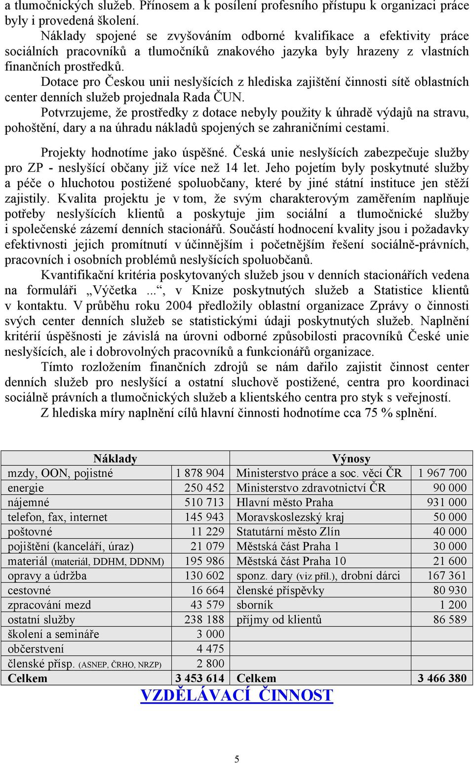 Dotace pro Českou unii neslyšících z hlediska zajištění činnosti sítě oblastních center denních služeb projednala Rada ČUN.