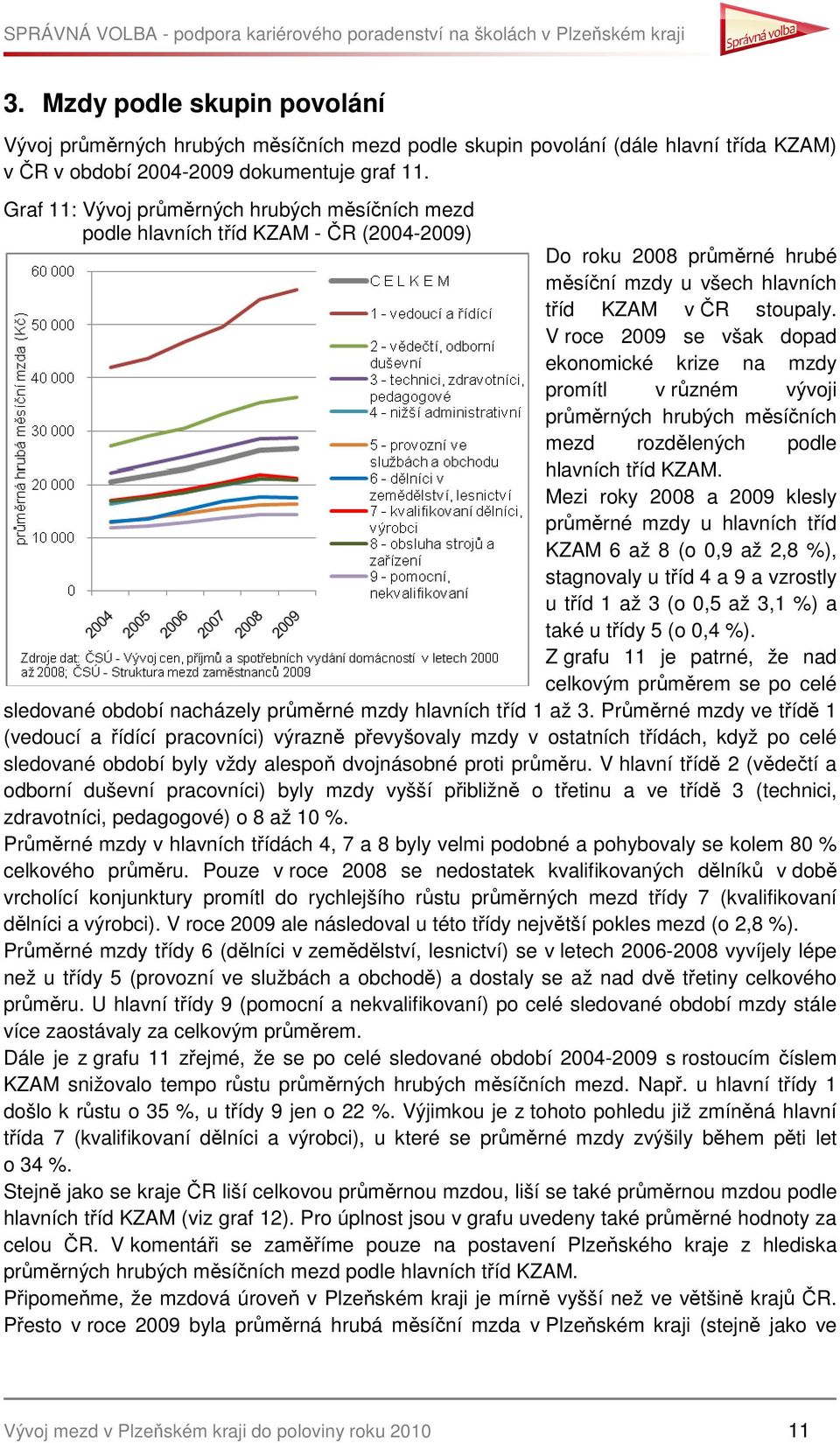 V roce 2009 se však dopad ekonomické krize na mzdy promítl v různém vývoji průměrných hrubých měsíčních mezd rozdělených podle hlavních tříd KZAM.