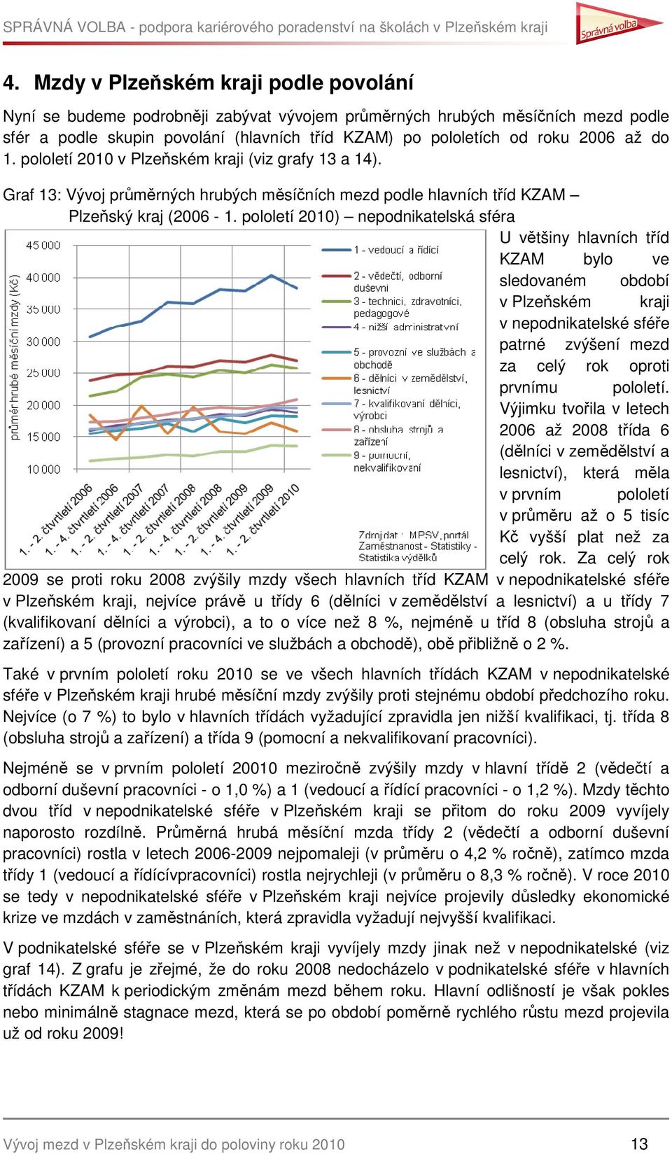 pololetí 2010) nepodnikatelská sféra U většiny hlavních tříd KZAM bylo ve sledovaném období v Plzeňském kraji v nepodnikatelské sféře patrné zvýšení mezd za celý rok oproti prvnímu pololetí.