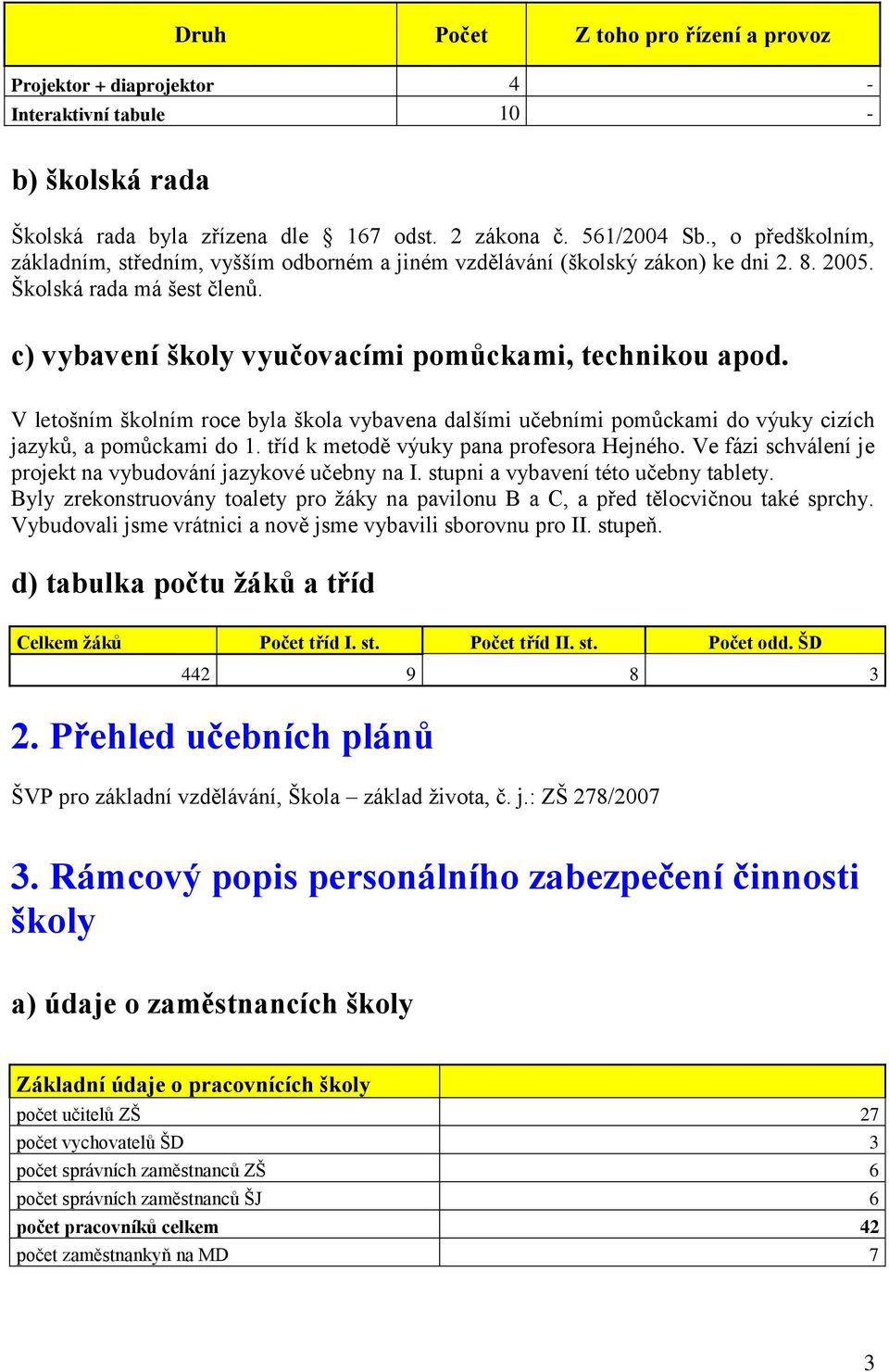 V letošním školním roce byla škola vybavena dalšími učebními pomůckami do výuky cizích jazyků, a pomůckami do 1. tříd k metodě výuky pana profesora Hejného.