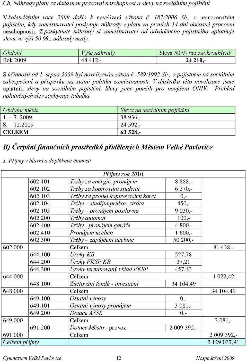 Z poskytnuté náhrady si zaměstnavatel od odváděného pojistného uplatňuje slevu ve výši 50 % z náhrady mzdy.