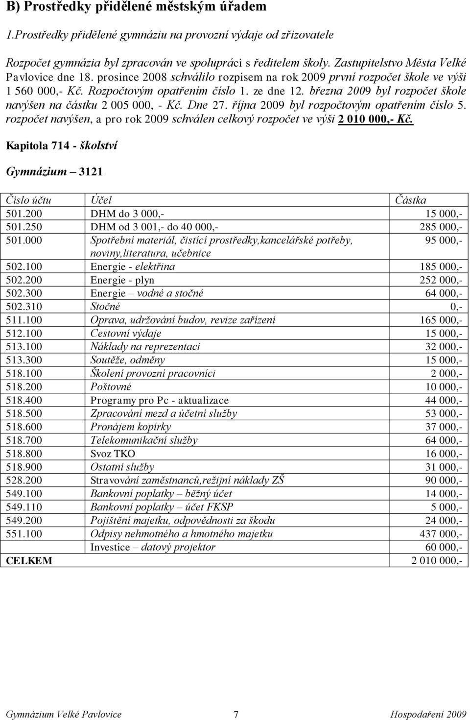 března 2009 byl rozpočet škole navýšen na částku 2 005 000, - Kč. Dne 27. října 2009 byl rozpočtovým opatřením číslo 5.