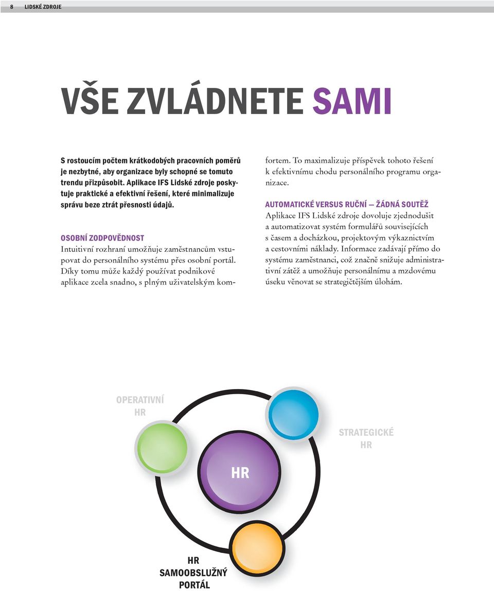 OSOBNÍ ZODPOVĚDNOST Intuitivní rozhraní umožňuje zaměstnancům vstupovat do personálního systému přes osobní portál.