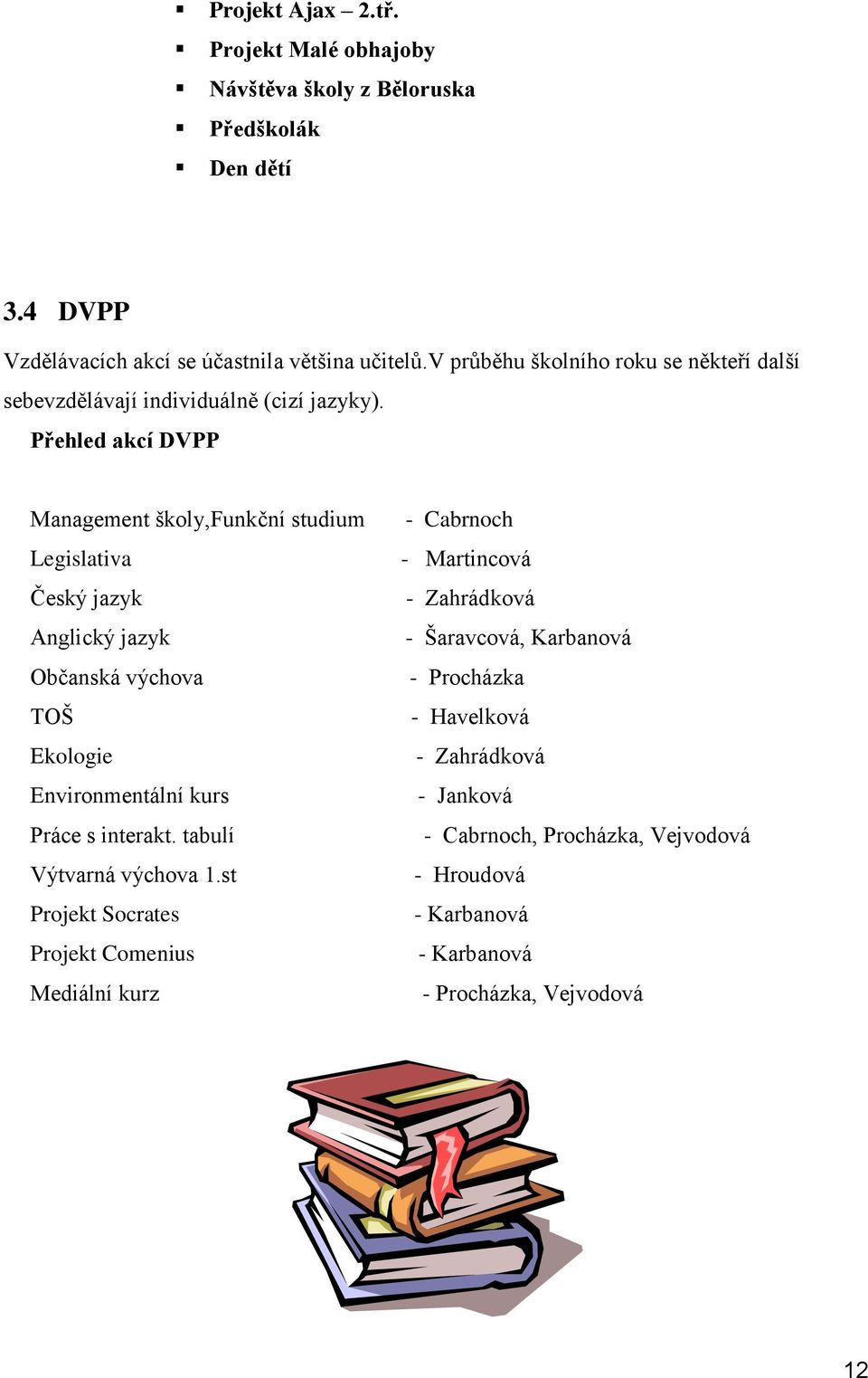 Přehled akcí DVPP Management školy,funkční studium Legislativa Český jazyk Anglický jazyk Občanská výchova TOŠ Ekologie Environmentální kurs Práce s interakt.