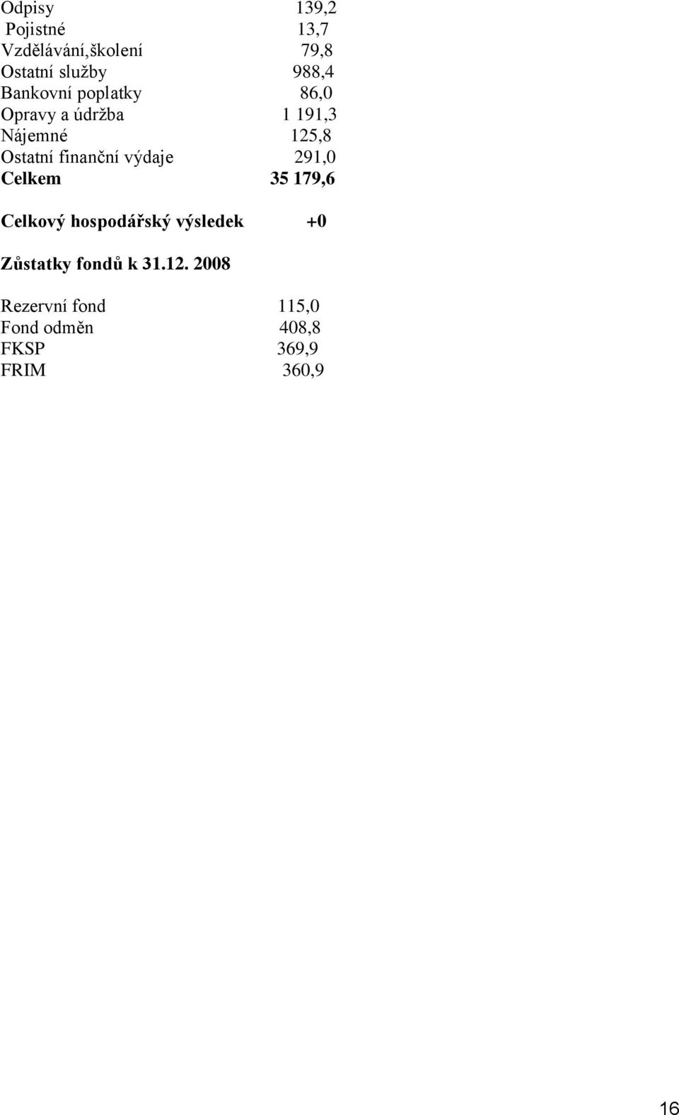 finanční výdaje 291,0 Celkem 35 179,6 Celkový hospodářský výsledek +0