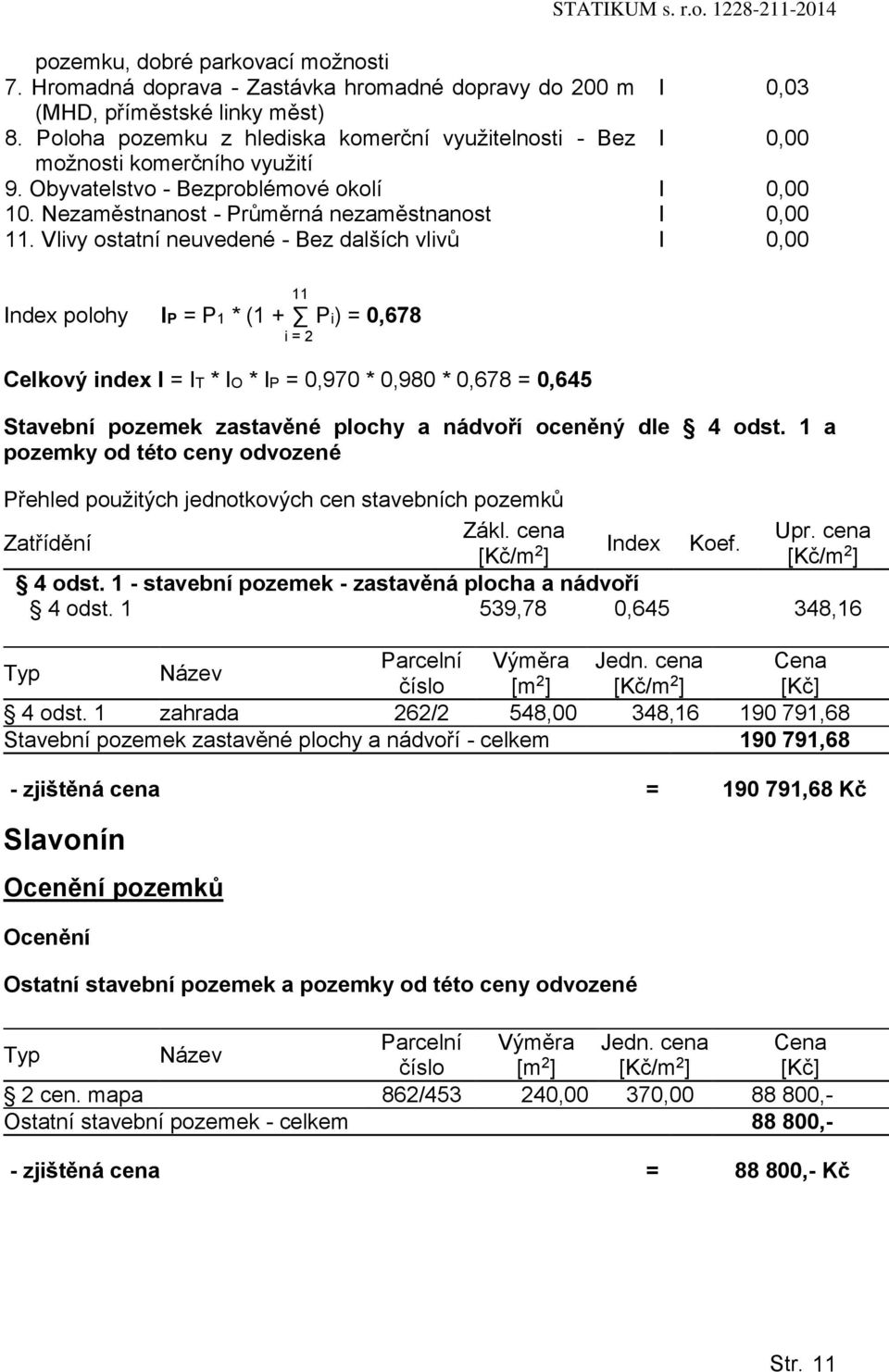 Vlivy statní neuvedené - Bez dalších vlivů I 0,00 11 Index plhy IP = P1 * (1 + Pi) = 0,678 i = 2 Celkvý index I = IT * IO * IP = 0,970 * 0,980 * 0,678 = 0,645 Stavební pzemek zastavěné plchy a nádvří