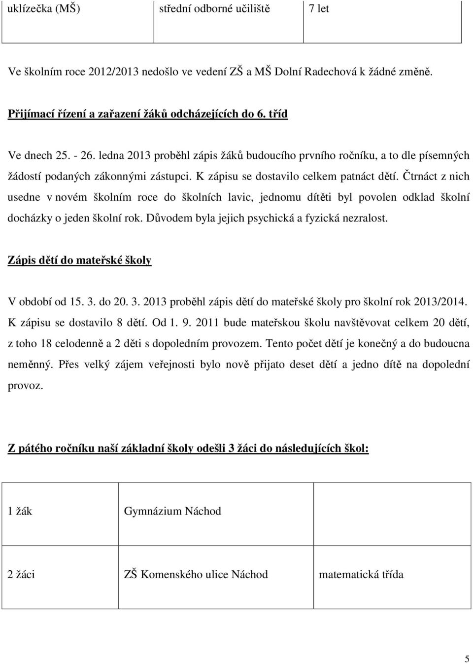 Čtrnáct z nich usedne v novém školním roce do školních lavic, jednomu dítěti byl povolen odklad školní docházky o jeden školní rok. Důvodem byla jejich psychická a fyzická nezralost.