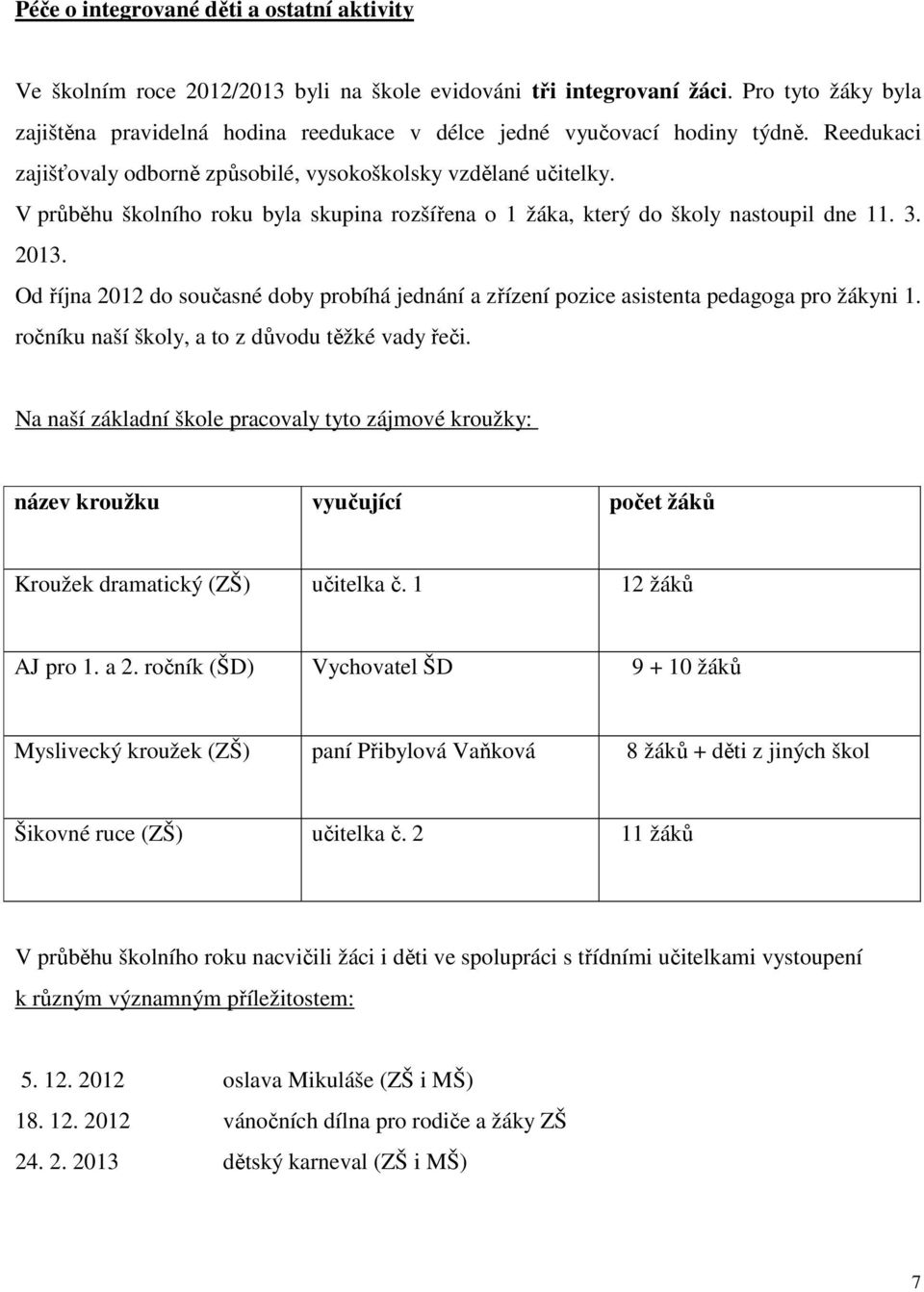 V průběhu školního roku byla skupina rozšířena o 1 žáka, který do školy nastoupil dne 11. 3. 2013. Od října 2012 do současné doby probíhá jednání a zřízení pozice asistenta pedagoga pro žákyni 1.