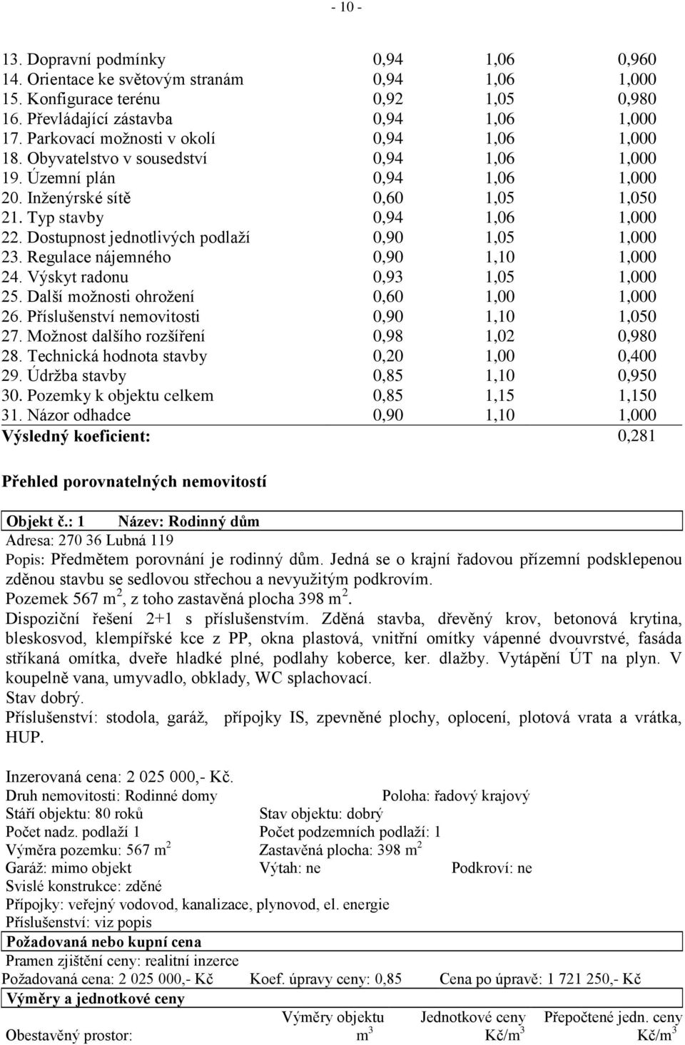 Dostupnost jednotlivých podlaží 0,90 1,05 1,000 23. Regulace nájemného 0,90 1,10 1,000 24. Výskyt radonu 0,93 1,05 1,000 25. Další možnosti ohrožení 0,60 1,00 1,000 26.