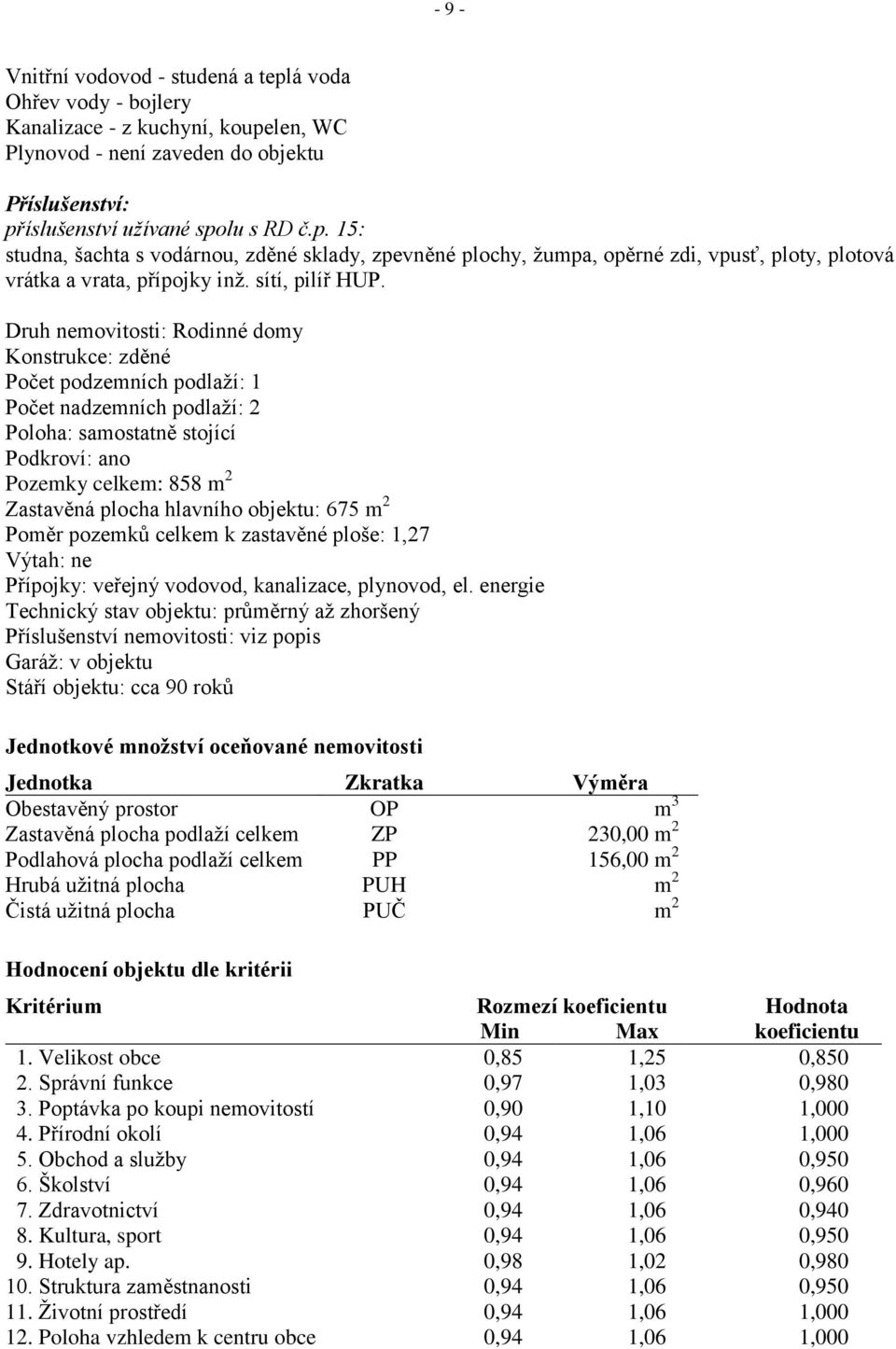 Druh nemovitosti: Rodinné domy Konstrukce: zděné Počet podzemních podlaží: 1 Počet nadzemních podlaží: 2 Poloha: samostatně stojící Podkroví: ano Pozemky celkem: 858 m 2 Zastavěná plocha hlavního