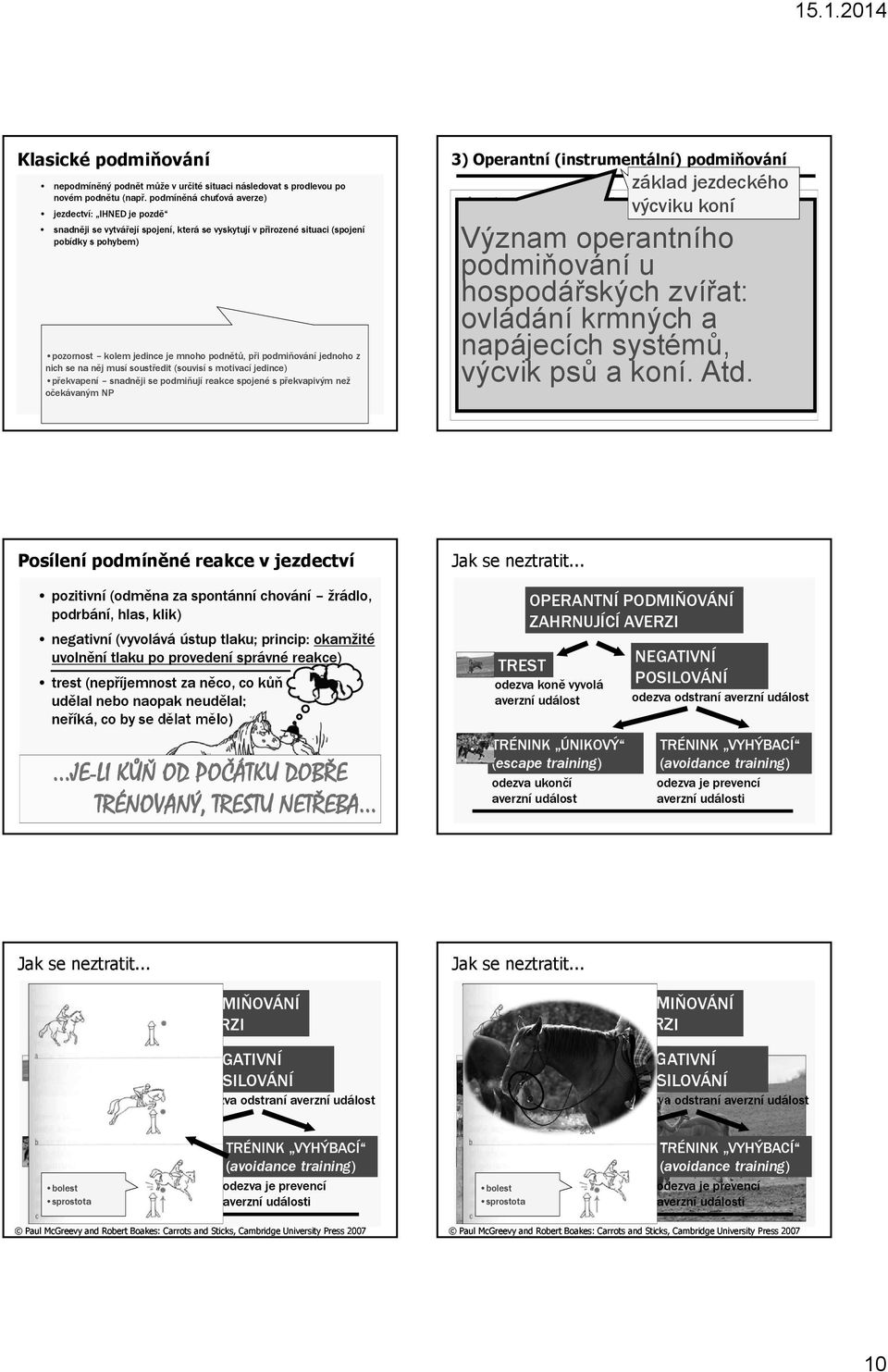 podmiňování jednoho z nich se na něj musí soustředit (souvisí s motivací jedince) překvapení snadněji se podmiňují reakce spojené s překvapivým než očekávaným NP 3) Operantní (instrumentální)