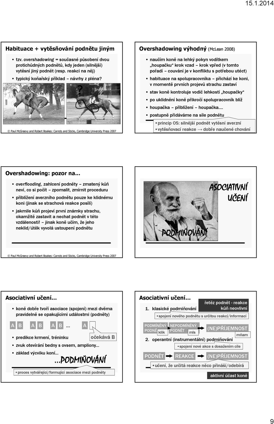 Overshadowing výhodný (McLean 2008) naučím koně na lehký pokyn vodítkem houpačku krok vzad krok vpřed (v tomto pořadí couvání je v konfliktu s potřebou utéct) habituace na spolupracovníka přichází ke