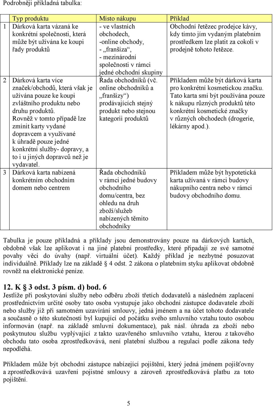 Rovněž v tomto případě lze zmínit karty vydané dopravcem a využívané k úhradě pouze jedné konkrétní služby- dopravy, a to i u jiných dopravců než je vydavatel.