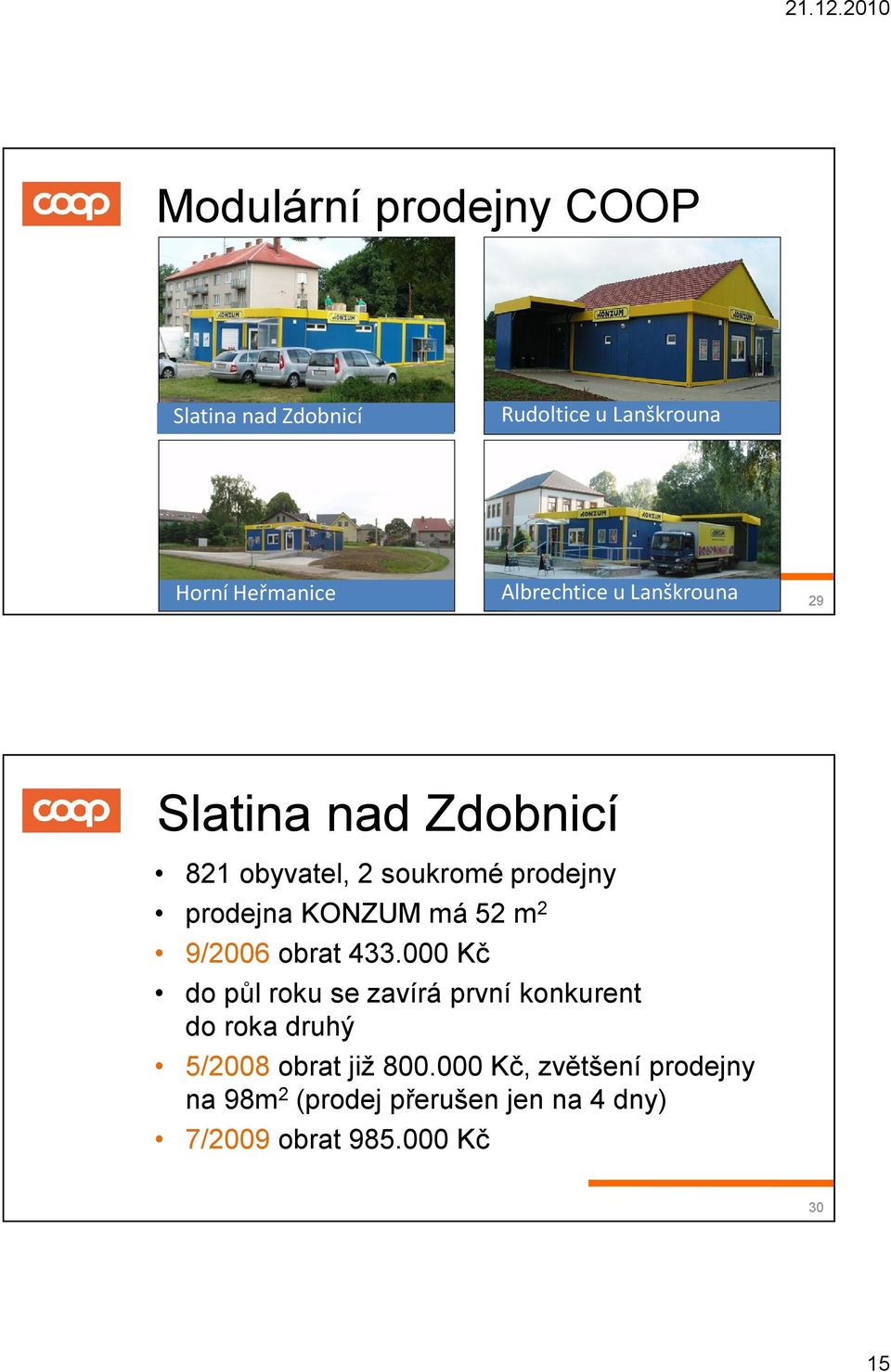 9/2006 obrat 433.000 Kč do půl roku se zavírá první konkurent do roka druhý 5/2008 obrat již 800.