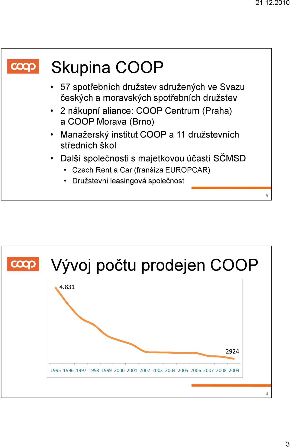 Další společnosti s majetkovou účastí SČMSD Czech Rent a Car (franšíza EUROPCAR) Družstevní leasingová
