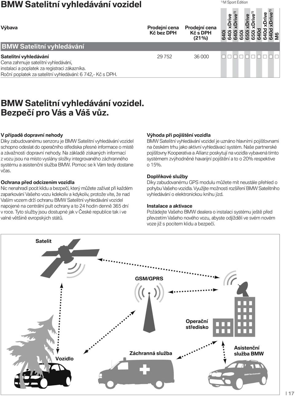 V případě dopravní nehody Díky zabudovanému senzoru je BMW Satelitní vyhledávání vozidel schopno odeslat do operačního střediska přesné informace o místě a závažnosti dopravní nehody.