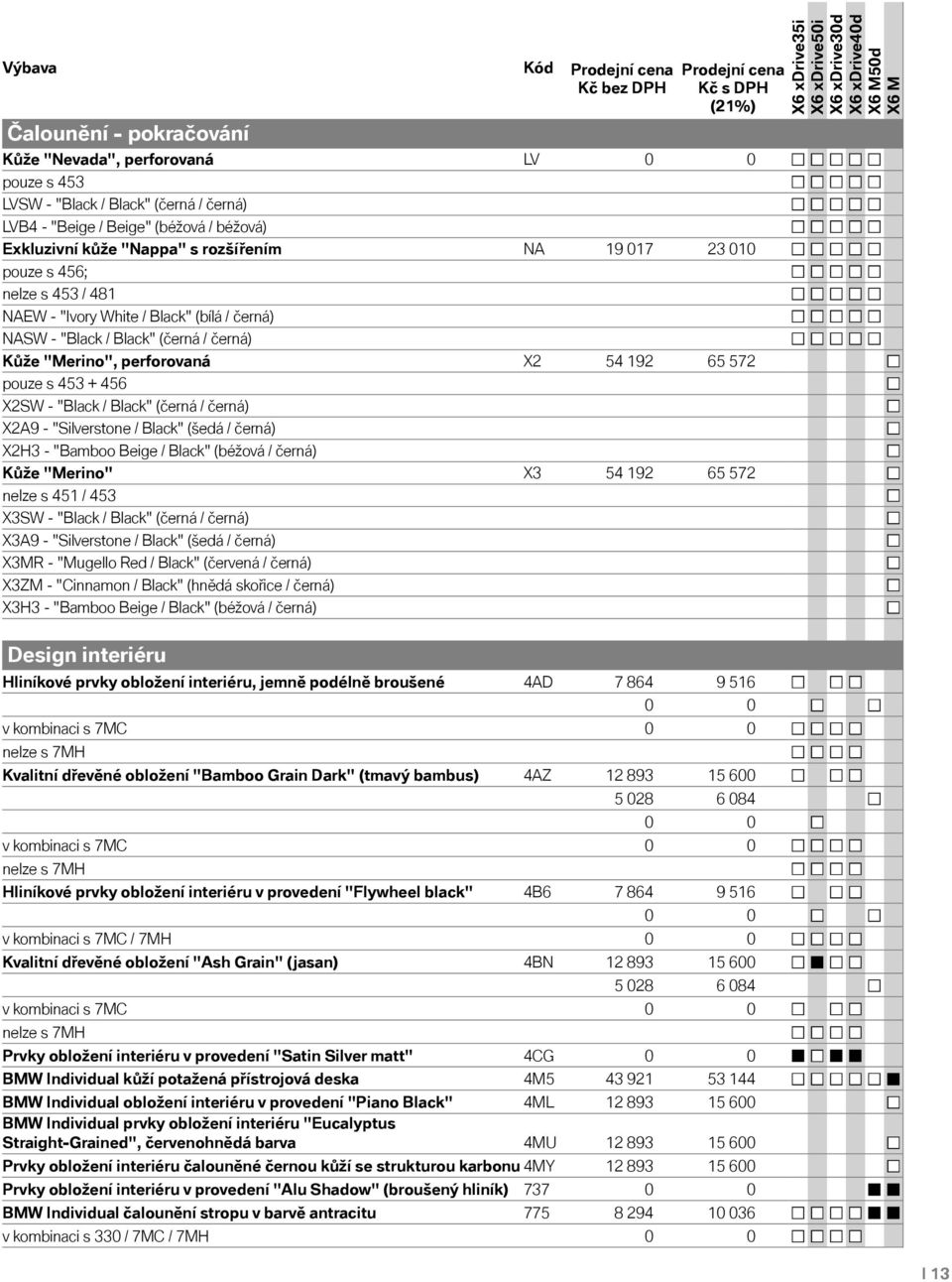 pouze s 453 + 456 X2SW - "Black / Black" (černá / černá) X2A9 - "Silverstone / Black" (šedá / černá) X2H3 - "Bamboo Beige / Black" (béžová / černá) Kůže "Merino" X3 54 192 65 572 nelze s 451 / 453