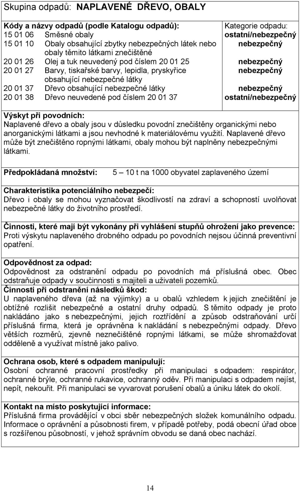 povodní znečištěny organickými nebo anorganickými látkami a jsou nevhodné k materiálovému využití. Naplavené dřevo může být znečištěno ropnými látkami, obaly mohou být naplněny mi látkami.