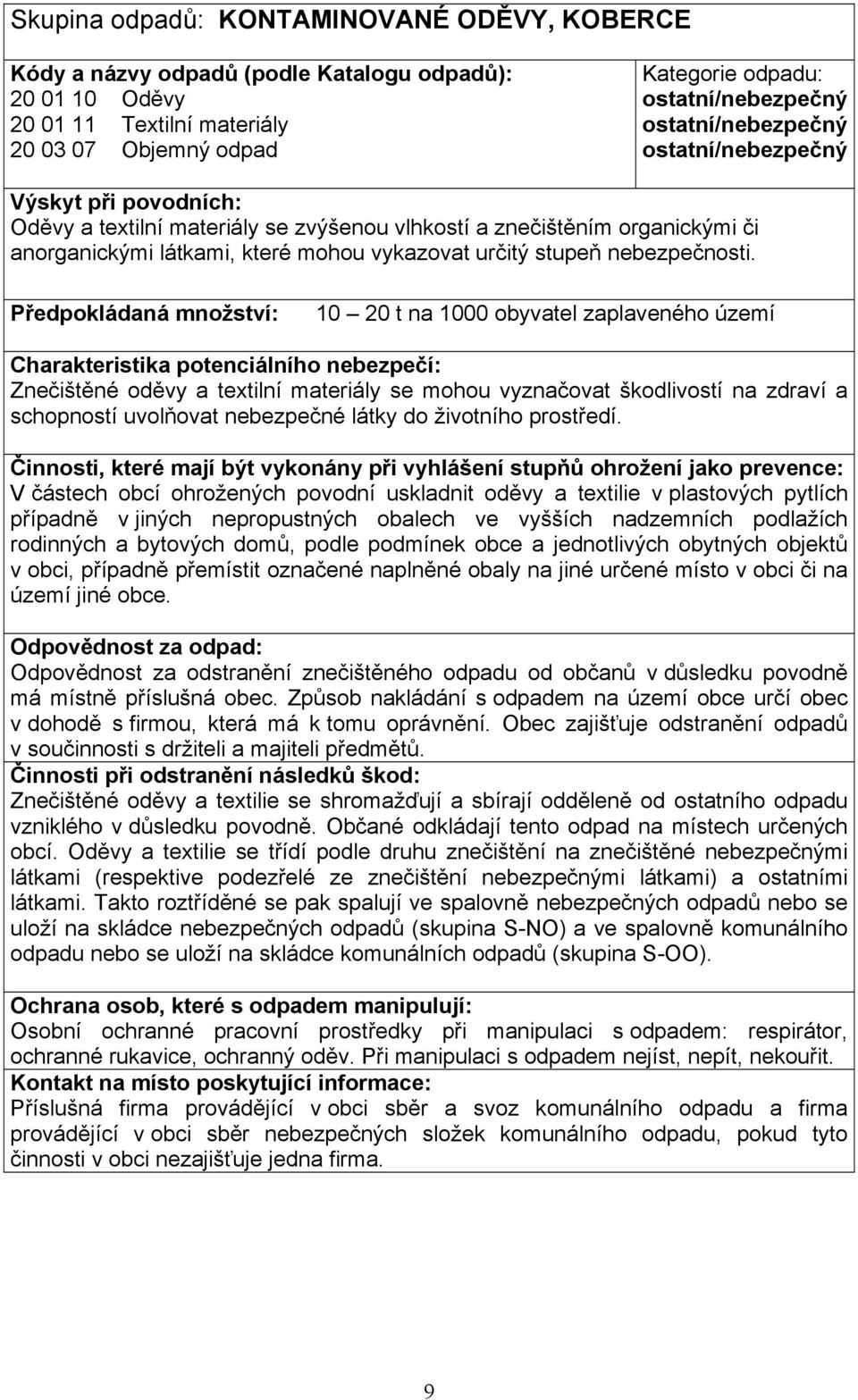 Předpokládaná množství: 10 20 t na 1000 obyvatel zaplaveného území Znečištěné oděvy a textilní materiály se mohou vyznačovat škodlivostí na zdraví a schopností uvolňovat nebezpečné látky do životního