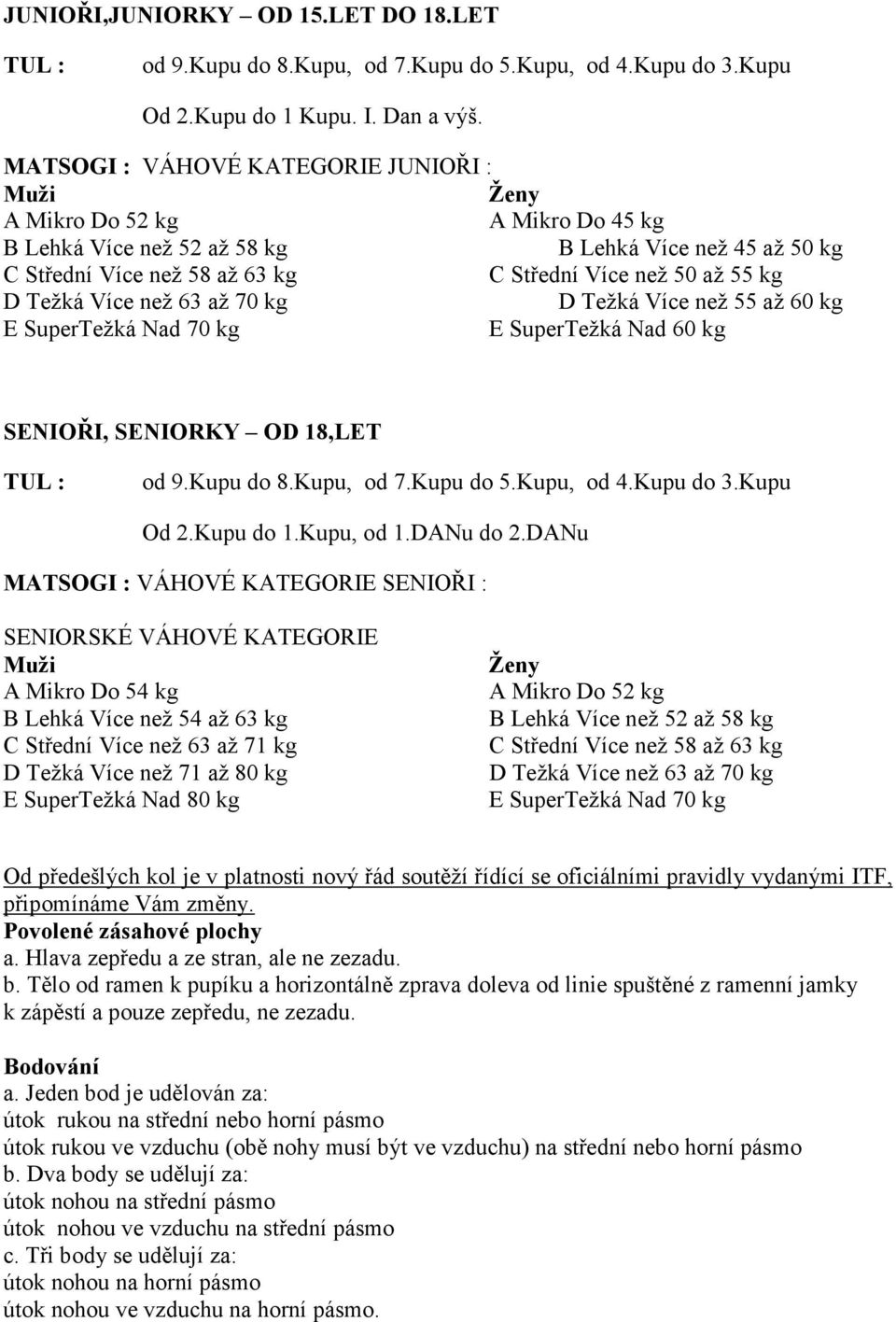 kg D Težká Více než 63 až 70 kg D Težká Více než 55 až 60 kg E SuperTežká Nad 70 kg E SuperTežká Nad 60 kg SENIOŘI, SENIORKY OD 18,LET TUL : od 9.Kupu do 8.Kupu, od 7.Kupu do 5.Kupu, od 4.Kupu do 3.