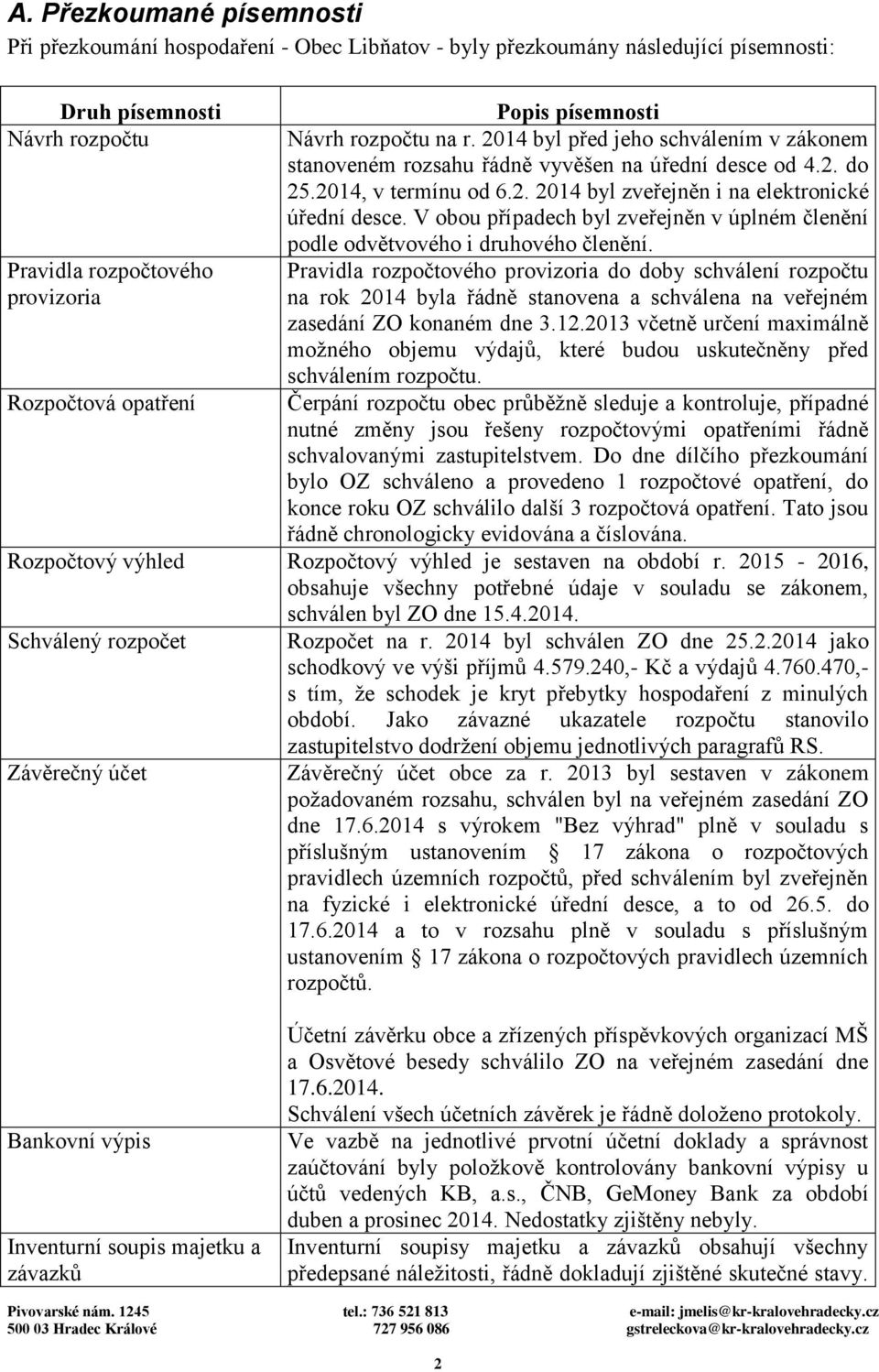 V obou případech byl zveřejněn v úplném členění podle odvětvového i druhového členění.