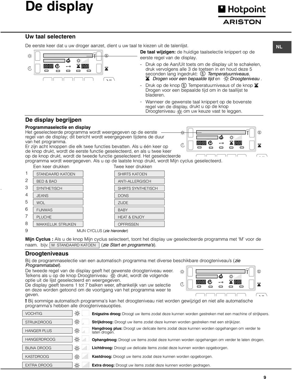 Droogteniveau. - Druk op de knop Temperatuurniveaus of de knop Drogen voor een bepaalde tijd om in de taallijst te bladeren.