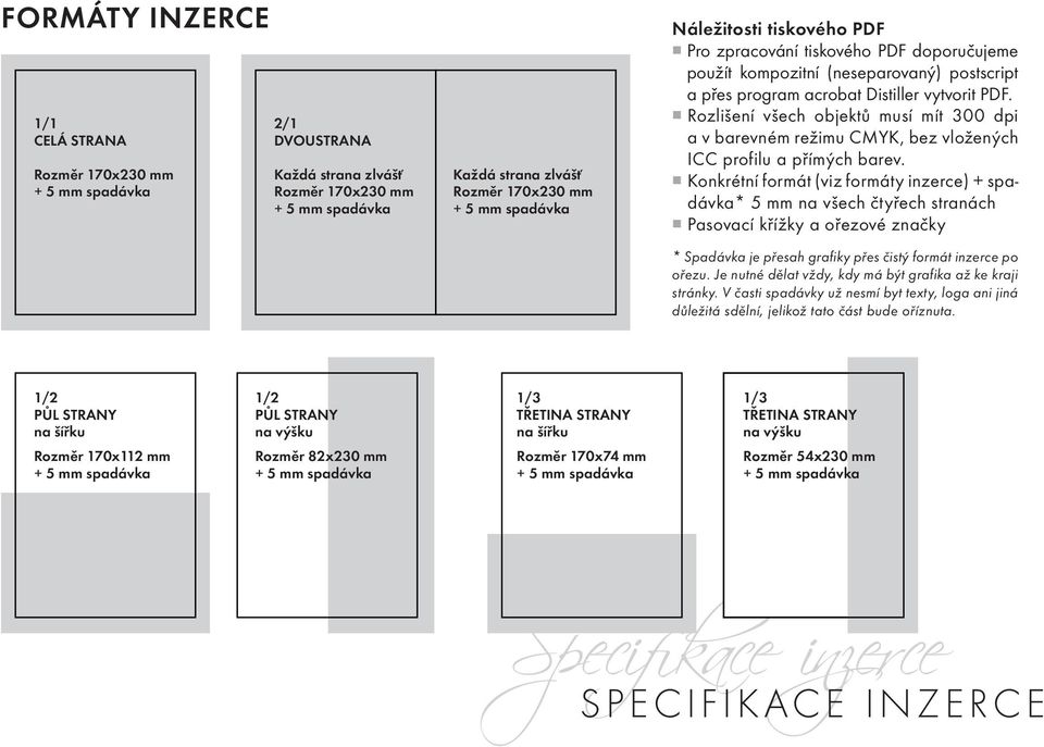 Rozlišení všech objektů musí mít 300 dpi a v barevném režimu CMYK, bez vložených ICC profilu a přímých barev.