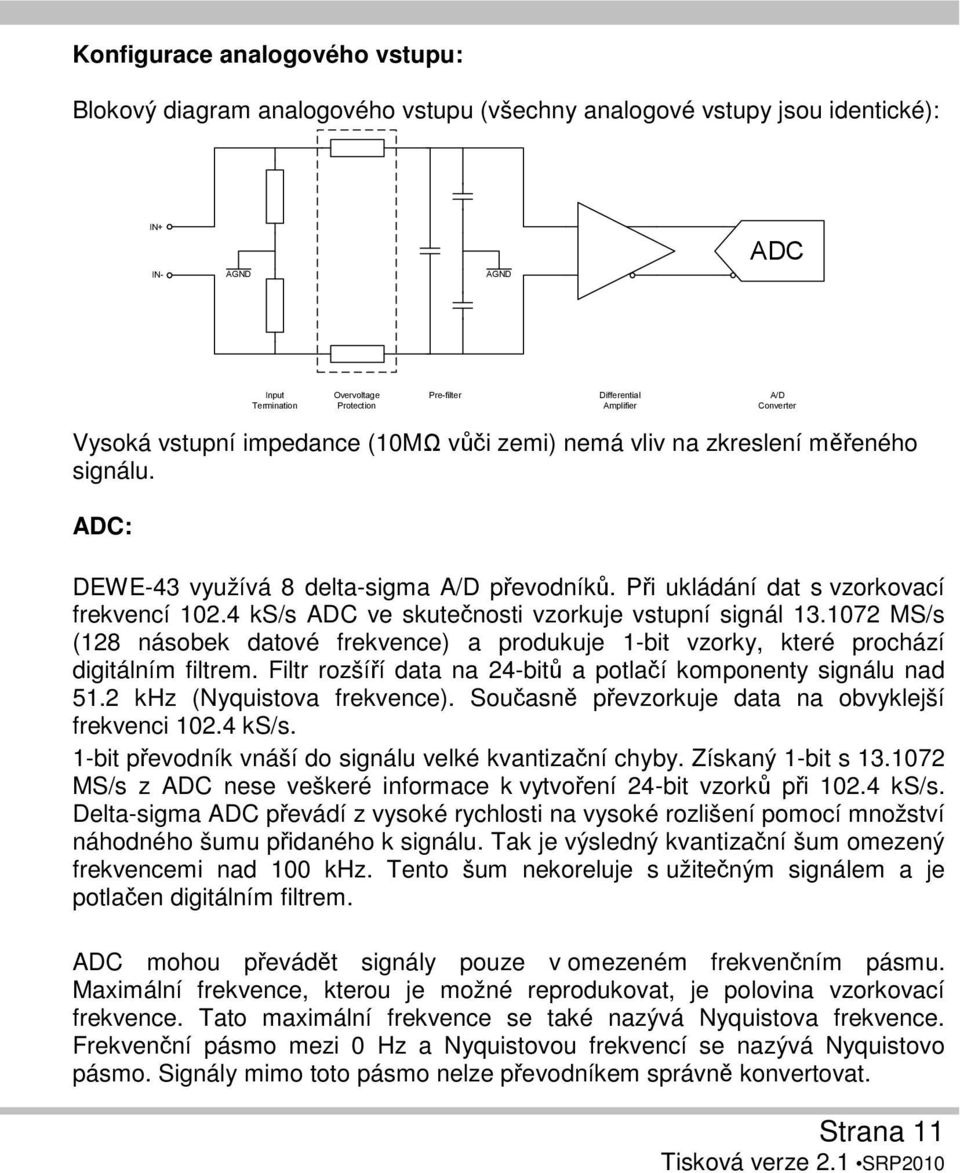 Při ukládání dat s vzorkovací frekvencí 102.4 ks/s ADC ve skutečnosti vzorkuje vstupní signál 13.1072 MS/s (128 násobek datové frekvence) a produkuje 1-bit vzorky, které prochází digitálním filtrem.