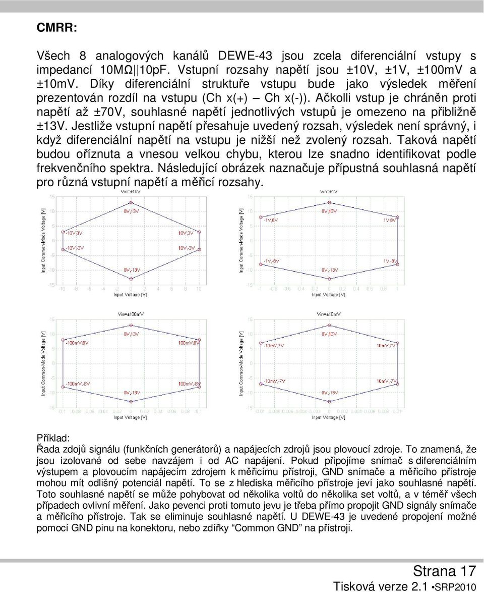 Ačkolli vstup je chráněn proti napětí až ±70V, souhlasné napětí jednotlivých vstupů je omezeno na přibližně ±13V.