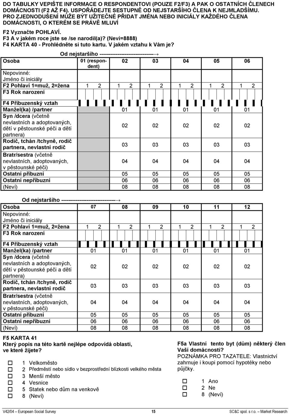 (Neví=8888) F4 KARTA 40 - Prohlédněte si tuto kartu. V jakém vztahu k Vám je?