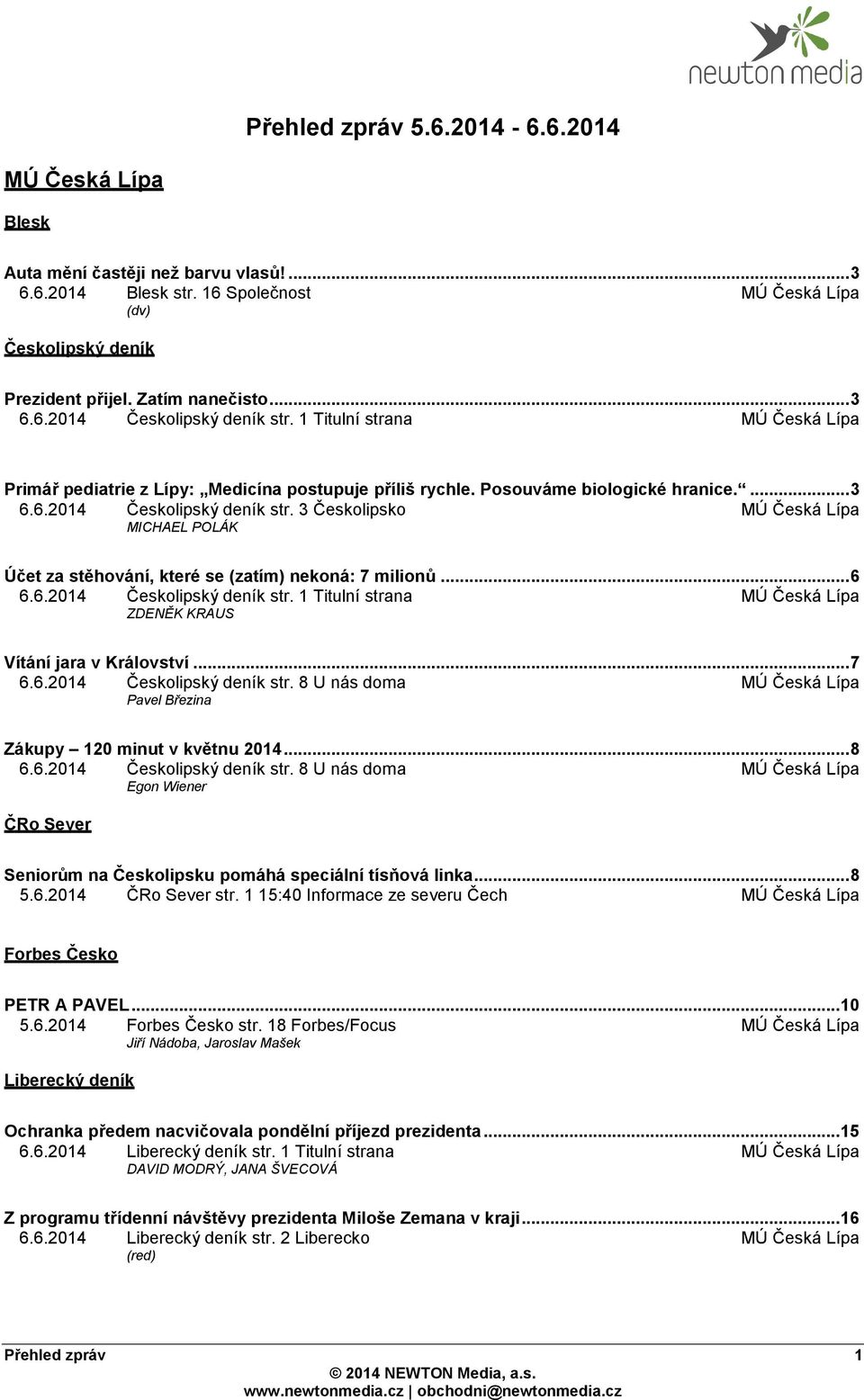 .. 6 6.6.2014 Českolipský deník str. 1 Titulní strana MÚ Česká Lípa ZDENĚK KRAUS Vítání jara v Království... 7 6.6.2014 Českolipský deník str. 8 U nás doma MÚ Česká Lípa Pavel Březina Zákupy 120 minut v květnu 2014.