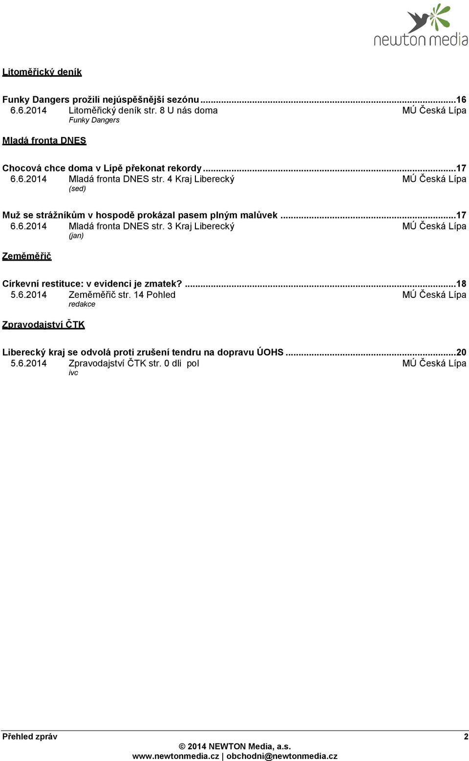 4 Kraj Liberecký MÚ Česká Lípa (sed) Muž se strážníkům v hospodě prokázal pasem plným malůvek... 17 6.6.2014 Mladá fronta DNES str.