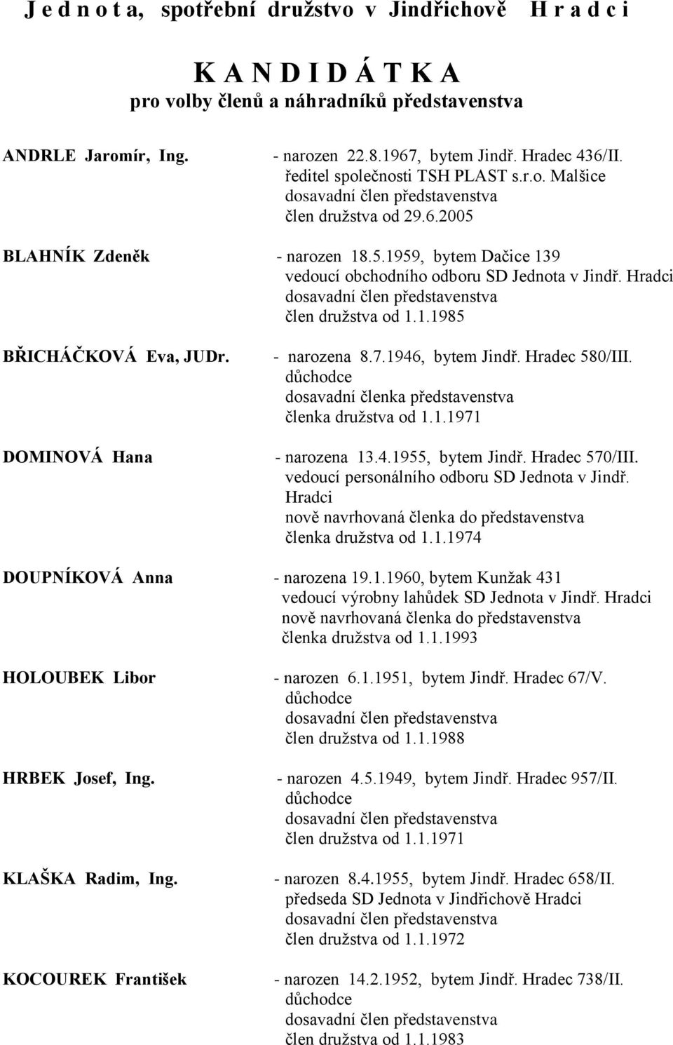 DOMINOVÁ Hana - narozena 8.7.1946, bytem Jindř. Hradec 580/III. dosavadní členka představenstva členka družstva od 1.1.1971 - narozena 13.4.1955, bytem Jindř. Hradec 570/III.